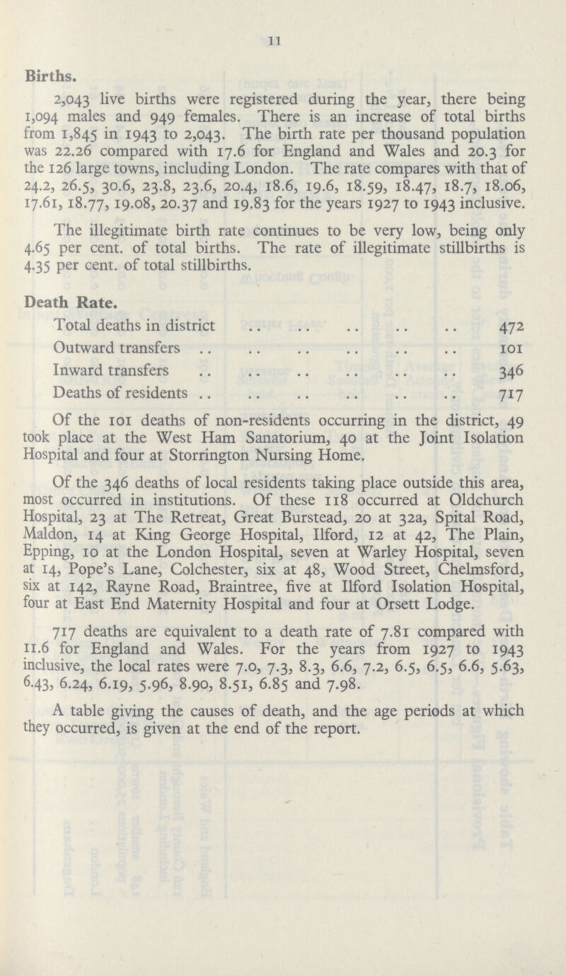 11 Births. 2,043 live births were registered during the year, there being 1,094 males and 949 females. There is an increase of total births from 1,845 in 1943 to 2,043. The birth rate per thousand population was 22.26 compared with 17.6 for England and Wales and 20.3 for the 126 large towns, including London. The rate compares with that of 24.2, 26.5, 30.6, 23.8, 23.6, 20.4, 18.6, 19.6, 18.59, 18.47, 18.7, 18.06, 17.61,18.77,19.08, 20.37 and 19.83 for the years 1927 to 1943 inclusive. The illegitimate birth rate continues to be very low, being only 4.65 per cent, of total births. The rate of illegitimate stillbirths is 4.35 per cent, of total stillbirths. Death Rate. Total deaths in district 472 Outward transfers 101 Inward transfers 346 Deaths of residents 717 Of the 101 deaths of non-residents occurring in the district, 49 took place at the West Ham Sanatorium, 40 at the Joint Isolation Hospital and four at Storrington Nursing Home. Of the 346 deaths of local residents taking place outside this area, most occurred in institutions. Of these 118 occurred at Oldchurch Hospital, 23 at The Retreat, Great Burstead, 20 at 32a, Spital Road, Mai don, 14 at King George Hospital, Ilford, 12 at 42, The Plain, Epping, 10 at the London Hospital, seven at Warley Hospital, seven at 14, Pope's Lane, Colchester, six at 48, Wood Street, Chelmsford, six at 142, Rayne Road, Braintree, five at Ilford Isolation Hospital, four at East End Maternity Hospital and four at Orsett Lodge. 717 deaths are equivalent to a death rate of 7.81 compared with 11.6 for England and Wales. For the years from 1927 to 1943 inclusive, the local rates were 7.0, 7.3, 8.3, 6.6, 7.2, 6.5, 6.5, 6.6, 5.63, 6.43, 6.24, 6.19, 5.96, 8.90, 8.51, 6.85 and 7.98. A table giving the causes of death, and the age periods at which they occurred, is given at the end of the report.