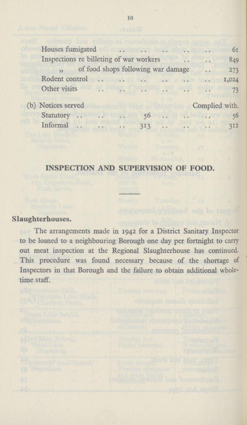 16 Houses fumigated 61 Inspections re billeting of war workers 849 „ of food shops following war damage 273 Rodent control 1,024 Other visits 73 (b) Notices served Complied with. Statutory 56 56 Informal 313 312 INSPECTION AND SUPERVISION OF FOOD. Slaughterhouses. The arrangements made in 1942 for a District Sanitary Inspector to be loaned to a neighbouring Borough one day per fortnight to carry out meat inspection at the Regional Slaughterhouse has continued. This procedure was found necessary because of the shortage of Inspectors in that Borough and the failure to obtain additional whole time staff.