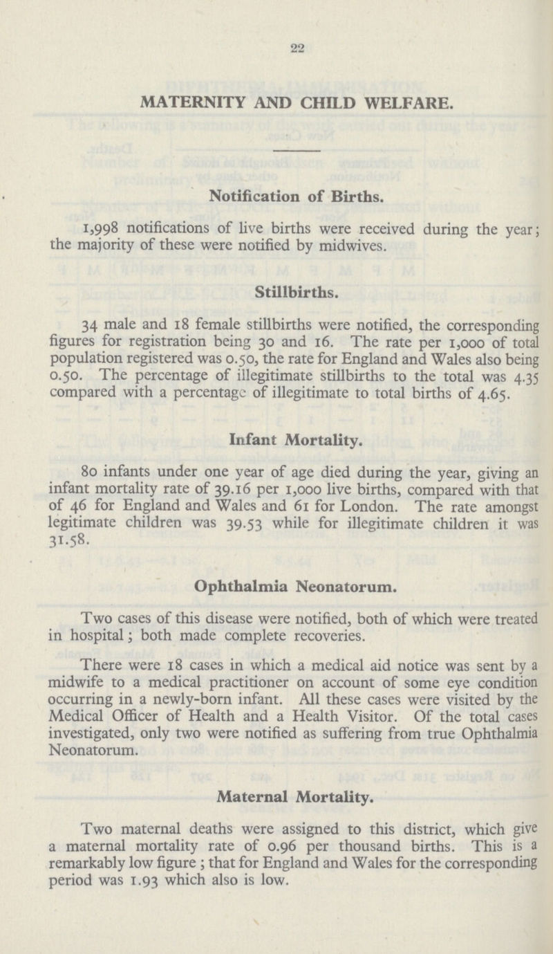 22 MATERNITY AND CHILD WELFARE. Notification of Births. 1,998 notifications of five births were received during the year; the majority of these were notified by midwives. Stillbirths. 34 male and 18 female stillbirths were notified, the corresponding figures for registration being 30 and 16. The rate per 1,000 of totd population registered was 0.50, the rate for England and Wales also being 0.50. The percentage of illegitimate stillbirths to the total was 4.35 compared with a percentage of illegitimate to total births of 4.65. Infant Mortality. 80 infants under one year of age died during the year, giving an infant mortality rate of 39.16 per 1,000 live births, compared with that of 46 for England and Wales and 61 for London. The rate amongst legitimate children was 39.53 while for illegitimate children it was 31.58. Ophthalmia Neonatorum. Two cases of this disease were notified, both of which were treated in hospital; both made complete recoveries. There were 18 cases in which a medical aid notice was sent by a midwife to a medical practitioner on account of some eye condition occurring in a newly-born infant. All these cases were visited by the Medical Officer of Health and a Health Visitor. Of the total cases investigated, only two were notified as suffering from true Ophthalmia Neonatorum. Maternal Mortality. Two maternal deaths were assigned to this district, which give a maternal mortality rate of 0.96 per thousand births. This is a remarkably low figure; that for England and Wales for the corresponding period was 1.93 which also is low.