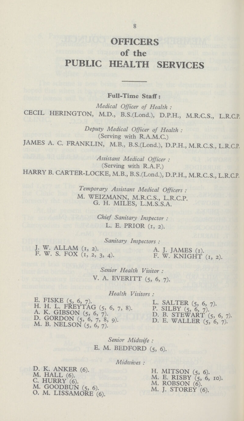 8 OFFICERS of the PUBLIC HEALTH SERVICES Full-Time Staff: Medical Officer of Health : CECIL HERINGTON, M.D., B.S.(Lond.), D.P.H., M.R.C.S., L.R.C.P. Deputy Medical Officer of Health : (Serving with R.A.M.C.) JAMES A. C. FRANKLIN, M.B., B.S.(Lond.), D.P.H., M.R.C.S., L.R.C.P. Assistant Medical Officer : (Serving with R.A.F.) HARRY B. CARTER-LOCKE, M.B., B.S.(Lond.), D.P.H., M.R.C.S., L.R.C.P. Temporary Assistant Medical Officers : M. WEIZMANN, M.R.C.S., L.R.C.P. G. H. MILES, L.M.S.S.A. Chief Sanitary Inspector : L. E. PRIOR (i, 2). Sanitary Inspectors : J. W. ALLAM (1, 2). F. W. S. FOX (1, 2, 3, 4). A. J. JAMES (1). F. W. KNIGHT (1, 2). Senior Health Visitor : V. A. EVERITT (5, 6, 7). Health Visitors : E. FISKE (5, 6, 7). H. H. L. FREYTAG (5, 6, 7, 8). A. K. GIBSON (5, 6, 7). D. GORDON (5, 6, 7, 8, 9). M. B. NELSON (5, 6, 7). L. SALTER (5, 6, 7). P. SILBY (5, 6, 7). D. B. STEWART (5, 6, 7). D. E. WALLER (5, 6, 7). Senior Midwife : E. M. BEDFORD (5, 6). Midwives : D. K. ANKER (6). M. HALL (6). C. HURRY (6). M. GOODBUN (5, 6). O. M. LISSAMORE (6). H. MITSON (5, 6). M. E. RISBY (5, 6, 10). M. ROBSON (6). M. J. STOREY (6).