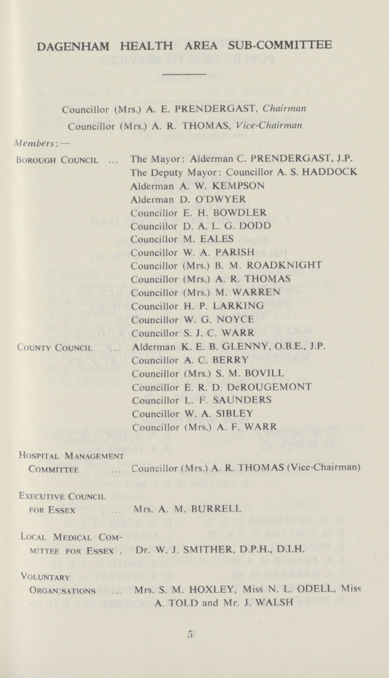 DAGENHAM HEALTH AREA SUB-COMMITTEE Councillor (Mrs.) A. E. PRENDERGAST. Chairman Councillor (Mrs.) A. R. THOMAS, Vice-Chairman Members: — Borough Council The Mayor: Alderman C. PRENDERGAST, J.P. The Deputy Mayor: Councillor A. S. HADDOCK Alderman A. W. KEMPSON Alderman D. O'DWYER Councillor E. H. BOWDLER Councillor D. A. L. G. DODD Councillor M. EALES Councillor W. A. PARISH Councillor (Mrs.) B. M. ROADKNIGHT Councillor (Mrs.) A. R. THOMAS Councillor (Mrs.) M. WARREN Councillor H. P. LARKING Councillor W. G. NOYCE Councillor S. J. C. WARR County Council Alderman K. E. B. GLENNY. O.B.E.. J.P. Councillor A. C. BERRY Councillor (Mrs.) S. M. BOVILL Councillor E. R. D. DeROUGEMONT Councillor L. F. SAUNDERS Councillor W. A. SIBLEY Councillor (Mrs.) A. F. WARR Hospital Management Committee Councillor (Mrs.) A. R. THOMAS (Vice-Chairman) Executive Council for Essex Mrs. A. M. BURRELL Local Medical Com mittee for Essex . Dr. W. J. SMITHER. D.P.H., D.I.H. Voluntary Organisations Mrs. S. M. HOXLEY. Miss N. L. ODELL, Miss A. TOLD and Mr. J. WALSH 5