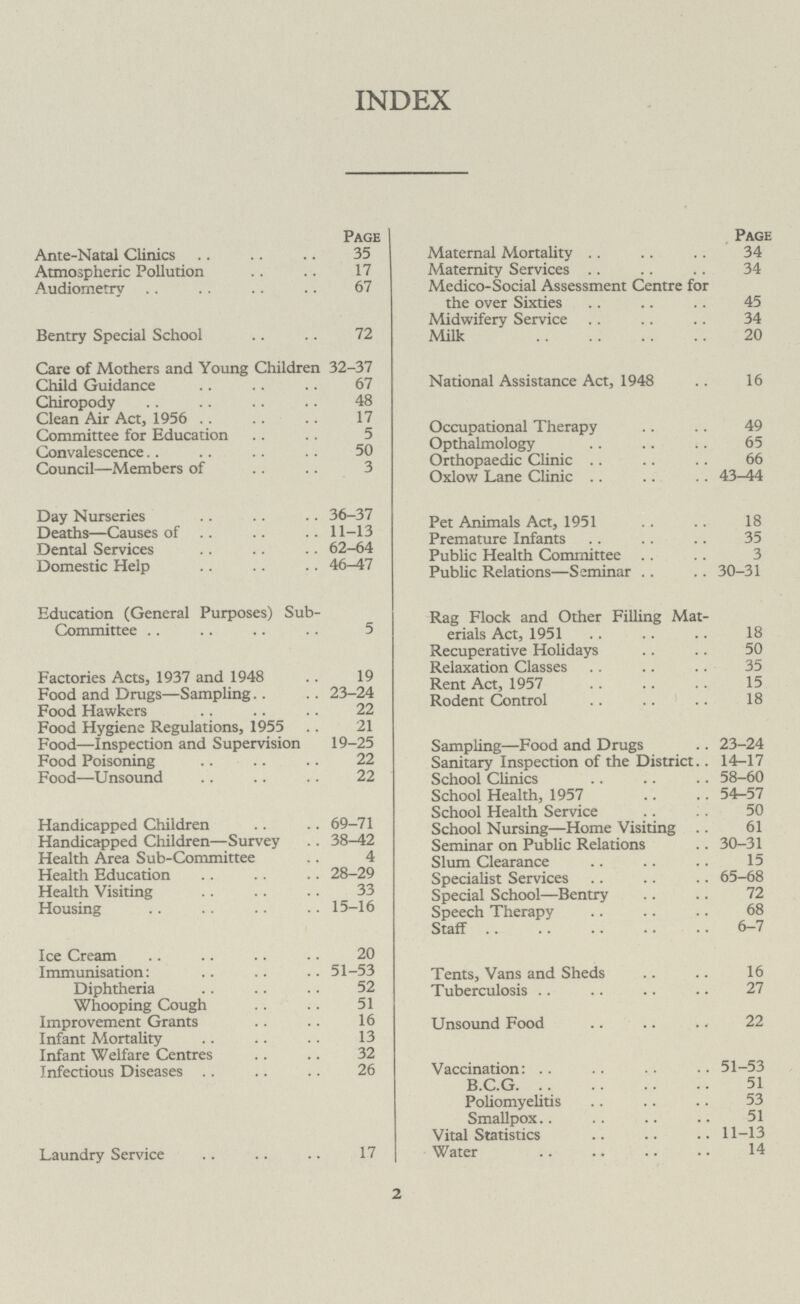 INDEX Page Ante-Natal Clinics 35 Atmospheric Pollution 17 Audiometry 67 Bentry Special School 72 Care of Mothers and Young Children 32-37 Child Guidance 67 Chiropody 48 Clean Air Act, 1956 17 Committee for Education 5 Convalescence 50 Council—Members of 3 Day Nurseries 36-37 Deaths—Causes of 11-13 Dental Services 62-64 Domestic Help 46-47 Education (General Purposes) Sub- Committee 5 Factories Acts, 1937 and 1948 19 Food and Drugs—Sampling 23-24 Food Hawkers 22 Food Hygiene Regulations, 1955 21 Food—Inspection and Supervision 19-25 Food Poisoning 22 Food—Unsound 22 Handicapped Children 69-71 Handicapped Children—Survey 38-42 Health Area Sub-Committee 4 Health Education 28-29 Health Visiting 33 Housing 15-16 Ice Cream 20 Immunisation 51-53 Diphtheria 52 Whooping Cough 51 Improvement Grants 16 Infant Mortality 13 Infant Welfare Centres 32 Infectious Diseases 26 Laundry Service 17 Page Maternal Mortality 34 Maternity Services 34 Medico-Social Assessment Centre for the over Sixties 45 Midwifery Service 34 Milk 20 National Assistance Act, 1948 16 Occupational Therapy 49 Opthalmology 65 Orthopaedic Clinic 66 Oxlow Lane Clinic 43-44 Pet Animals Act, 1951 18 Premature Infants 35 Public Health Committee 3 Public Relations—Seminar 30-31 Rag Flock and Other Filling Mat erials Act, 1951 18 Recuperative Holidays 50 Relaxation Classes 35 Rent Act, 1957 15 Rodent Control 18 Sampling—Food and Drugs 23-24 Sanitary Inspection of the District 14-17 School Clinics 58-60 School Health, 1957 54-57 School Health Service 50 School Nursing—Home Visiting 61 Seminar on Public Relations 30-31 Slum Clearance 15 Specialist Services 65-68 Special School—Bentry 72 Speech Therapy 68 Staff 6-7 Tents, Vans and Sheds 16 Tuberculosis 27 Unsound Food 22 Vaccination: 51-53 B.C.G. 51 Poliomyelitis 53 Smallpox 51 Vital Statistics 11-13 Water 14 2