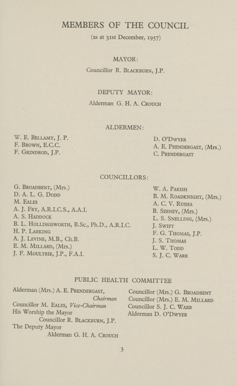 MEMBERS OF THE COUNCIL (as at 31st December, 1957) MAYOR: Councillor R. Blackburn, J.P. DEPUTY MAYOR: Alderman G. H. A. Crouch ALDERMEN: W. E. Bellamy, J. P. D. O'Dwyer F. Brown, E.C.C. A. E. Prendergast, (Mrs.) F. Grindrod, J.P. C. Prendergast COUNCILLORS: G. Broadbent, (Mrs.) D. A. L. G. Dodd M. Eales A. J. Fry, A.R.I.C.S., A.A.I. A. S. Haddock B. L. Hollingsworth, B.Sc., Ph.D., A.R.I.C. H. P. Larking A. J. Levine, M.B., Ch.B. E. M. Millard, (Mrs.) J. F. Moultrie, J.P., F.A.I. W. A. Parish B. M. Roadknight, (Mrs.) A. C. V. Rusha B. Seeney, (Mrs.) L. S. Snelling, (Mrs.) J. Swift F. G. Thomas, J.P. J. S. Thomas L. W. Todd S. J. C. Warr PUBLIC HEALTH COMMITTEE Alderman (Mrs.) A. E. Prendergast, Chairman Councillor M. Eales, Vice-Chairman His Worship the Mayor Councillor R. Blackburn, J.P. The Deputy Mayor Alderman G. H. A. Crouch Councillor (Mrs.) G. Broadbent Councillor (Mrs.) E. M. Millard Councillor S. J. C. Warr Alderman D. O'Dwyer 3