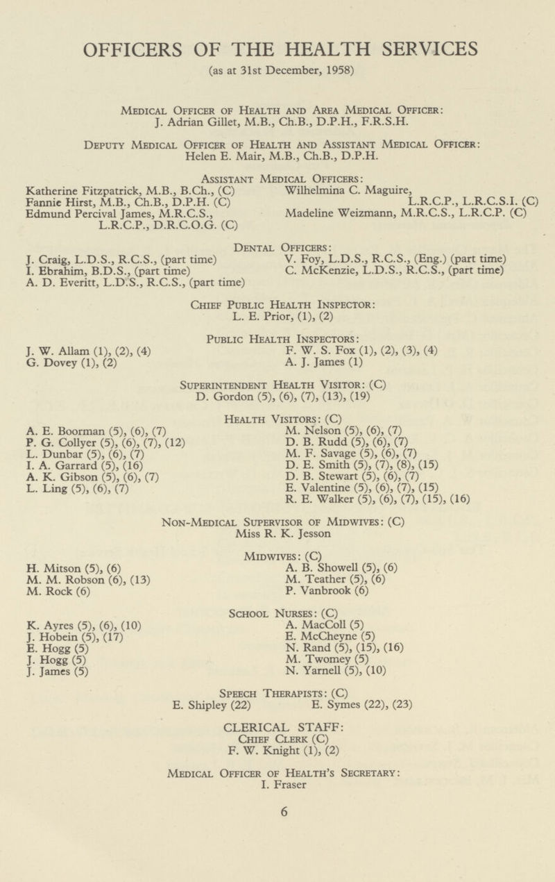 OFFICERS OF THE HEALTH SERVICES (as at 31st December, 1958) Medical Officer of Health and Area Medical Officer: J. Adrian Gillet, M.B., Ch.B., D.P.H., F.R.S.H. Deputy Medical Officer of Health and Assistant Medical Officer: Helen E. Mair, M.B., Ch.B., D.P.H. Assistant Medical Officers: Katherine Fitzpatrick, M.B., B.Ch., (C) Wilhelmina C. Maguire, Fannie Hirst, M.B., Ch.B., D.P.H. (C) L.R.C.P., L.R.C.S.I. (C) Edmund Percival James, M.R.C.S., Madeline Weizmann, M.R.C.S., L.R.C.P. (C) L.R.C.P., D.R.C.O.G. (C) Dental Officers: J. Craig, L.D.S., R.C.S., (part time) V. Foy, L.D.S., R.C.S., (Eng.) (part time) I. Ebrahim, B.D.S., (part time) C. McKenzie, L.D.S., R.C.S., (part time) A. D. Everitt, L.D.S., R.C.S., (part time) Chief Public Health Inspector: L. E. Prior, (1), (2) Public Health Inspectors: J. W. Allam (1), (2), (4) F. W. S. Fox (1), (2), (3), (4) G. Dovey (1), (2) A. J. James (1) Superintendent Health Visitor: (C) D. Gordon (5), (6), (7), (13), (19) Health Visitors: (C) A. E. Boorman (5), (6), (7) M. Nelson (5), (6), (7) P. G. Collyer (5), (6), (7), (12) D. B. Rudd (5), (6), (7) L. Dunbar (5), (6), (7) M. F. Savage (5), (6), (7) I. A. Garrard (5), (16) D. E. Smith (5), (7), (8), (15) A. K. Gibson (5), (6), (7) D. B. Stewart (5), (6), (7) L. Ling (5), (6), (7) E. Valentine (5), (6), (7), (15) R. E. Walker (5), (6), (7), (15), (16) Non-Medical Supervisor of Midwives: (C) Miss R. K. Jesson Midwives: (C) H. Mitson (5), (6) A. B. Showell (5), (6) M. M. Robson (6), (13) M. Teather (5), (6) M. Rock (6) P. Vanbrook (6) School Nurses: (C) K. Ayres (5), (6), (10) A. MacColl (5) J. Hobein (5), (17) E. McCheyne (5) E. Hogg (5) N. Rand (5), (15), (16) J. Hogg (5) M. Twomey (5) J. James (5) N. Yarnell (5), (10) Speech Therapists: (C) E. Shipley (22) E. Symes (22), (23) CLERICAL STAFF: Chief Clerk (C) F. W. Knight (1), (2) Medical Officer of Health's Secretary: I. Fraser 6