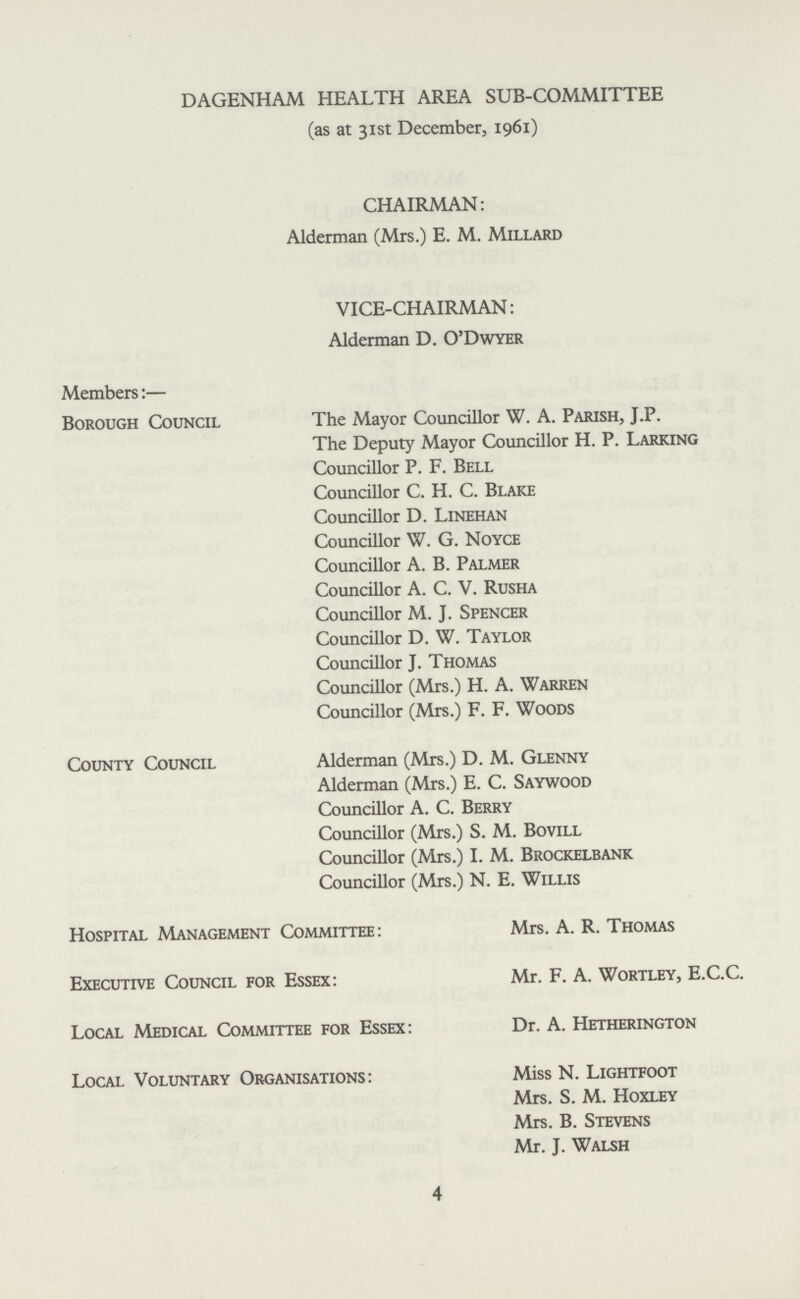 DAGENHAM HEALTH AREA SUB-COMMITTEE (as at 31st December, 1961) CHAIRMAN: Alderman (Mrs.) E. M. Millard VICE-CHAIRMAN: Alderman D. O'Dwyer Members:— Borough Council County Council The Mayor Councillor W. A. Parish, J.P. The Deputy Mayor Councillor H. P. Larking Councillor P. F. Bell Councillor C. H. C. Blake Councillor D. Linehan Councillor W. G. Noyce Councillor A. B. Palmer Councillor A. C. V. Rusha Councillor M. J. Spencer Councillor D. W. Taylor Councillor J. Thomas Councillor (Mrs.) H. A. Warren Councillor (Mrs.) F. F. Woods Alderman (Mrs.) D. M. Glenny Alderman (Mrs.) E. C. Saywood Councillor A. C. Berry Councillor (Mrs.) S. M. Bovill Councillor (Mrs.) I. M. Brockelbank Councillor (Mrs.) N. E. Willis Hospital Management Committee: Executive Council for Essex: Local Medical Committee for Essex: Local Voluntary Organisations: Mrs. A. R. Thomas Mr. F. A. Wortley, E.C.C. Dr. A. Hetherington Miss N. Lightfoot Mrs. S. M. Hoxley Mrs. B. Stevens Mr. J. Walsh 4