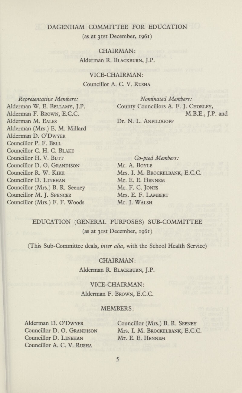 DAGENHAM COMMITTEE FOR EDUCATION (as at 31st December, 1961) CHAIRMAN: Alderman R. Blackburn, J.P. VICE-CHAIRMAN: Councillor A. C. V. Rusha Representative Members: Alderman W. E. Bellamy, J.P. Alderman F. Brown, E.C.C. Alderman M. Eales Alderman (Mrs.) E. M. Millard Alderman D. O'Dwyer Councillor P. F. Bell Councillor C. H. C. Blake Councillor H. V. Butt Councillor D. O. Grandison Councillor R. W. Kirk Councillor D. Linehan Councillor (Mrs.) B. R. Seeney Councillor M. J. Spencer Councillor (Mrs.) F. F. Woods Nominated Members: County Councillors A. F. J. Chorley, M.B.E., J.P. and Dr. N. L. Anfilogoff Co-pted Members: Mr. A. Boyle Mrs. I. M. Brockelbank, E.C.C. Mr. E. E. Hennem Mr. F. C. Jones Mrs. E. F. Lambert Mr. J. Walsh EDUCATION (GENERAL PURPOSES) SUB-COMMITTEE (as at 31st December, 1961) (This Sub-Committee deals, inter alia, with the School Health Service) CHAIRMAN: Alderman R. Blackburn, J.P. VICE-CHAIRMAN: Alderman F. Brown, E.C.C. MEMBERS: Alderman D. O'Dwyer Councillor (Mrs.) B. R. Seeney Councillor D. O. Grandison Mrs. I. M. Brockelbank, E.C.C. Councillor D. Linehan Mr. E. E. Hennem Councillor A. C. V. Rusha 5