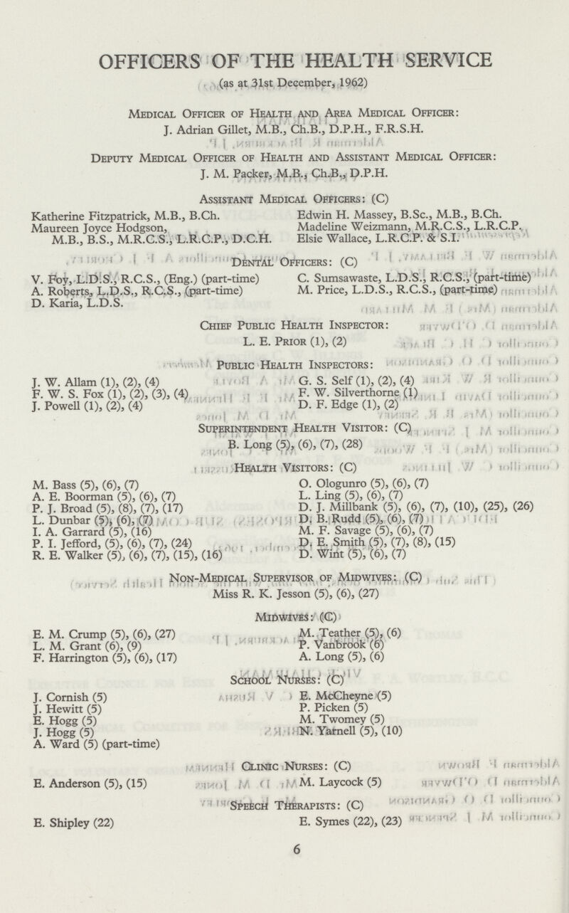 OFFICERS OF THE HEALTH SERVICE (as at 31st December, 1962) Medical Officer of Health and Area Medical Officer: J. Adrian Gillet, M.B., Ch.B., D.P.H., F.R.S.H. Deputy Medical Officer of Health and Assistant Medical Officer: J. M. Packer, M.B., Ch.B., D.P.H. Assistant Medical Officers: (C) Katherine Fitzpatrick, M.B., B.Ch. Edwin H. Massey, B.Sc., M.B., B.Ch. Maureen Joyce Hodgson, Madeline Weizmann, M.R.C.S., L.R.C.P. M.B., B.S., M.R.C.S., L.R.C.P., D.C.H. Elsie Wallace, L.R.C.P. & S.I. Dental Officers: (C) V. Foy, L.D.S., R.C.S., (Eng.) (part-time) C. Sumsawaste, L.D.S., R.C.S., (part-timfe) A. Roberts, L.D.S., R.C.S., (part-time) M. Price, L.D.S., R.C.S., (part-time) D. Karia, L.D.S. Chief Public Health Inspector: L. E. Prior (1), (2) Public Health Inspectors: J. W. Allam (1), (2), (4) G. S. Self (1), (2), (4) F. W. S. Fox (1), (2), (3), (4) F. W. Silverthorne (1) J. Powell (1), (2), (4) D. F. Edge (1), (2) Superintendent Health Visitor: (C) Health Visitors: (C) M. Bass (5), (6), (7) O. Ologunro (5), (6), (7) A. E. Boorman (5), (6), (7) L. Ling (5), (6), (7) P. J. Broad (5), (8), (7), (17) D. J. Millbank (5), (6), (7), (10), (25), (26) L. Dunbar (5) (6), (7) D. B. Rudd (5), (6), (7) I. A. Garrard (5), (16) M. F. Savage (5), (6), (7) P. I. Jefford, (5), (6), (7), (24) D. E. Smith (5), (7), (8), (15) R. E. Walker (5)j (6), (7), (15), (16) D. Wint (5), (6), (7) Non-Medical Supervisor of Midwives: (C) Miss R. K. Jesson (5), (6), (27) Midwives: (C) E. M. Crump (5), (6), (27) M./leather (5), (6) L. M. Grant (6), (9) P. Varibrook (6) F. Harrington (5), (6), (17) A. Long (5), (6) Scho6l Nurses: (C) J. Cornish (5) E. McGheyne (5) J. Hewitt (5) P. Picken (5) E. Hogg (5) M. Twomey (5) J. Hogg (5) N. Yarnell (5), (10) A. Ward (5) (part-time) Clinic Nurses: (C) E. Anderson (5), (15) M. Laycock (5) Speech Thrapists: (c) E. Shipley (22) E. Symes (22), (23) 6