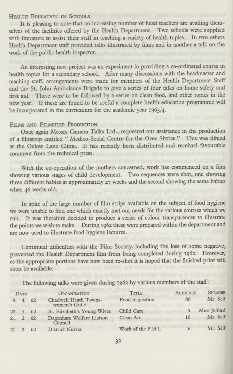 Health Education in Schools It is pleasing to note that an increasing number of head teachers are availing them selves of the facilities offered by the Health Department. Two schools were supplied with literature to assist their staff in teaching a variety of health topics. In two others Health Department staff provided talks illustrated by films and in another a talk on the work of the public health inspector. An interesting new project was an experiment in providing a co-ordinated course in health topics for a secondary school. After many discussions with the headmaster and teaching staff, arrangements were made for members of the Health Department Staff and the St. John Ambulance Brigade to give a series of four talks on home safety and first aid. These were to be followed by a series on clean food, and other topics in the new year. If these are found to be useful a complete health education programme will be incorporated in the curriculum for the academic year 1963/4. Films and Filmstrip Production Once again Messrs Camera Talks Ltd., requested our assistance in the production of a filmstrip entitled Medico-Social Centre for the Over Sixties. This was filmed at the Oxlow Lane Clinic. It has recently been distributed and received favourable comment from the technical press. With the co-operation of the mothers concerned, work has commenced on a film showing various stages of child development. Two sequences were shot, one showing three different babies at approximately 27 weeks and the second showing the same babies when 46 weeks old. In spite of the large number of film strips available on the subject of food hygiene we were unable to find one which exactly met our needs for the various courses which we run. It was therefore decided to produce a series of colour transparences to illustrate the points we wish to make. During 1962 these were prepared within the department and are now used to illustrate food hygiene lectures. Continued difficulties with the Film Society, including the loss of some negative, prevented the Health Department film from being completed during 1962. However, as the appropriate portions have now been re-shot it is hoped that the finished print will soon be available. The following talks were given during 1962 by various members of the staff: Date Organisation Title Audience Speaker 9. 4. 62 Chad well Heath Towns women's Guild Food inspection 80 Mr. Self 22. 1. 62 St. Elizabeth's Young Wives Child Care 5 Miss Jefford 21. 2. 62 Dagenham Welfare Liaison Council Clean Air 10 Mr. Self 21. 2. 62 District Nurses Work of the P.H.I. 6 Mr. Self 32