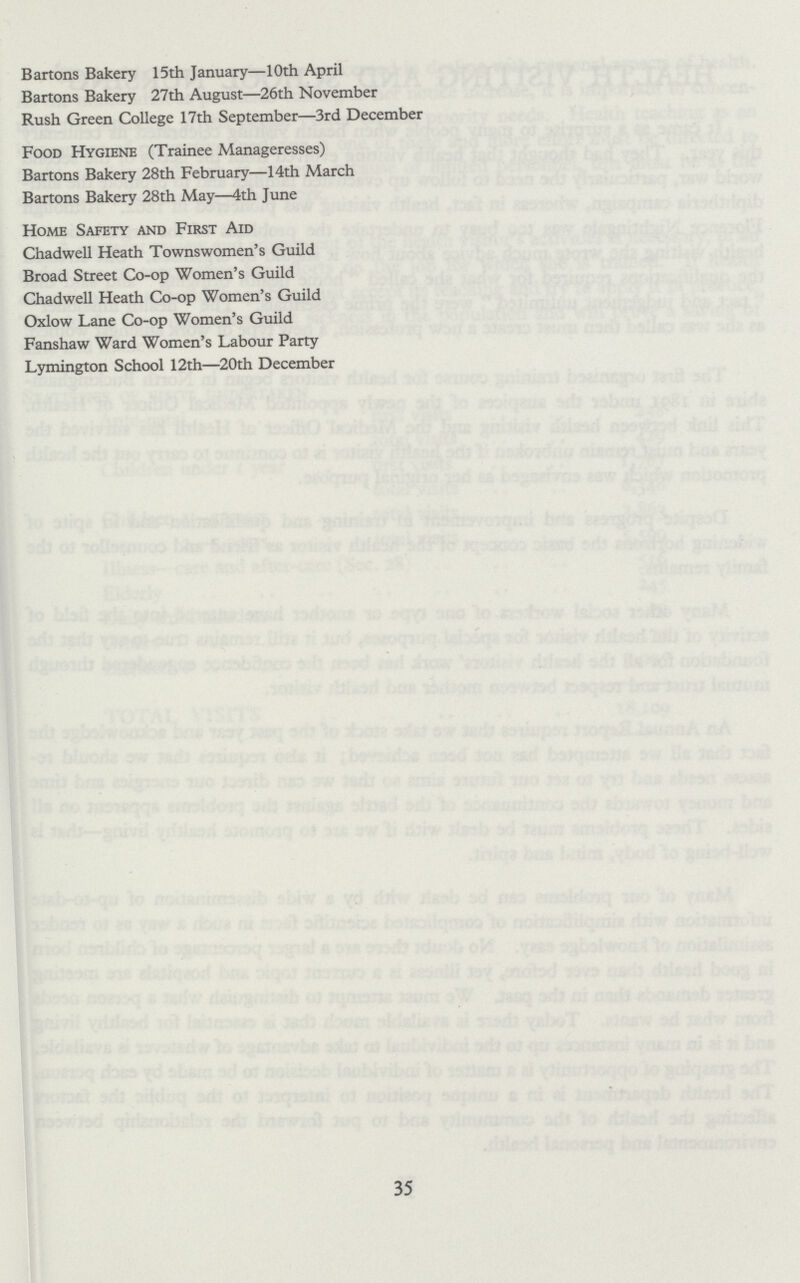 Bartons Bakery 15th January—10th April Bartons Bakery 27th August—26th November Rush Green College 17th September—3rd December Food Hygiene (Trainee Manageresses) Bartons Bakery 28th February—14th March Bartons Bakery 28th May—4th June Home Safety and First Aid Chadwell Heath Townswomen's Guild Broad Street Co-op Women's Guild Chadwell Heath Co-op Women's Guild Oxlow Lane Co-op Women's Guild Fanshaw Ward Women's Labour Party Lymington School 12th—20th December 35