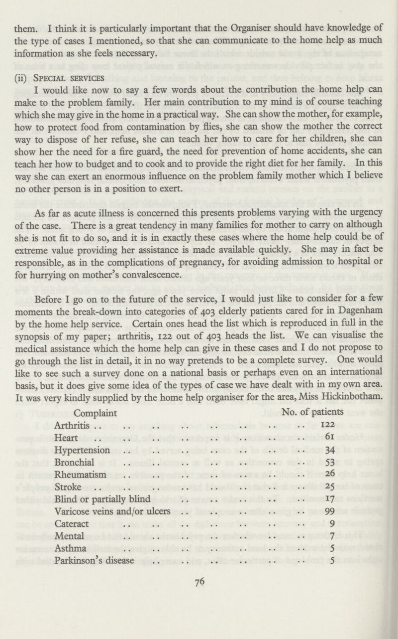 them. I think it is particularly important that the Organiser should have knowledge of the type of cases I mentioned, so that she can communicate to the home help as much information as she feels necessary. (ii) Special services I would like now to say a few words about the contribution the home help can make to the problem family. Her main contribution to my mind is of course teaching which she may give in the home in a practical way. She can show the mother, for example, how to protect food from contamination by flies, she can show the mother the correct way to dispose of her refuse, she can teach her how to care for her children, she can show her the need for a fire guard, the need for prevention of home accidents, she can teach her how to budget and to cook and to provide the right diet for her family. In this way she can exert an enormous influence on the problem family mother which I believe no other person is in a position to exert. As far as acute illness is concerned this presents problems varying with the urgency of the case. There is a great tendency in many families for mother to carry on although she is not fit to do so, and it is in exactly these cases where the home help could be of extreme value providing her assistance is made available quickly. She may in fact be responsible, as in the complications of pregnancy, for avoiding admission to hospital or for hurrying on mother's convalescence. Before I go on to the future of the service, I would just like to consider for a few moments the break-down into categories of 403 elderly patients cared for in Dagenham by the home help service. Certain ones head the list which is reproduced in full in the synopsis of my paper; arthritis, 122 out of 403 heads the list. We can visualise the medical assistance which the home help can give in these cases and I do not propose to go through the list in detail, it in no way pretends to be a complete survey. One would like to see such a survey done on a national basis or perhaps even on an international basis, but it does give some idea of the types of case we have dealt with in my own area. It was very kindly supplied by the home help organiser for the area, Miss Hickinbotham. Complaint No. of patients Arthritis 122 Heart 61 Hypertension 34 Bronchial 53 Rheumatism 26 Stroke 25 Blind or partially blind 17 Varicose veins and/or ulcers 99 Cateract 9 Mental 7 Asthma 5 Parkinson’s disease 5 76