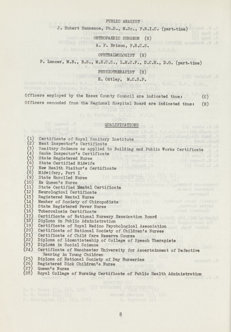 PUBLIC ANALYST J. Hubert Hammence, Ph.D., M.Sc., F.R.I.c. (part-time) ORTHOPAEDIc SURGEON (H) A. F. Brison, F .R.c.S. OPHTHALMOLOGIST (H) P. Lancer, M.B., B.S., M.R.C.S., L.R.C.P., D.C.H., D.O. (part—time) PHYSIOTHERAPIST (H) E. Oitley, M.C.S.P. Officers employed by the Essex county council are indicated thus: (c) Officers seconded from the Regional Hospital Board ere indicated thus: (H) QUALIFIcATIONS (1) certificate of Royal Sanitary Institute 2) Meat Inspector's certificate (3) Sanitary Science as applied to Building and Public Works certificate (4) Smoke Inspector's certificate (5) State Registered Nurse (6) State certified Midwife (7) New Health Visitor's certificate (8) Midwifery, Part I (9) State Enrolled Nurse (10) Ex Queen's Nurse (11) State certified Mental certificate (12) Neurological certificate (13) Registered Mental Nurse (14) Member of Society of chiropodists (15) State Registered Fever Nurse (16) Tuberculosis certificate (17) certificate of National Nursery Examination Board (18) Diploma in Public Administration (19) certificate of Royal Medico Psychological Association (20) certificate of National Society of children's Nurses (21) certificate of child care Reserve course (22) Diploma of Licentiateship of college of Speech Therapists (23) Diploma in Social Science (24) certificate of Manchester University for Ascertainment of Defective Hearing in Young children (25) Diploma of National Society of Day Nurseries (26) Registered Sick children's Nurse (27) Queen's Nurse (28) Royal college of Nursing certificate of Public Health Administration 8