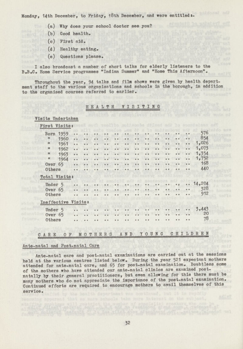 Monday, 14th December, to Friday, 18th December, and were entitled s- (a) Why does your school doctor see you? (b) Good health. (c) First aid. (d) Healthy eating. (e) Questions please. I also broadcast a number of short talks for elderly listeners to the B.B.C. Home Service programmes Indian Summer and Home This Afternoon. Throughout the year, 94 talks and film shows were given by health depart ment staff to the various organisations and schools in the borough, in addition to the organised courses referred to earlier. HEALTH VISITING Visits Undertaken First Yisits: Bom 1959 576 1960 854 1961 1,026  1962 1,073  1963 1,354  1964 1,752 Over 65 168 Others 440 Total Visits: Under 5 14,204 Over 65 328 Others 912 Ineffective Visits: Under 5 3,443 Over 65 20 Others 78 CARE OF MOTHERS AND YOUNG CHILDREN Ante-natal and Post-natal Care Ante-natal care and post-natal examinations are carried out at the sessions held at the various centres listed below. During the year 521 expectant mothers attended for ante-natal care, and 65 for post-natal examination. Doubtless some of the mothers who have attended our ante-natal clinics are examined post natally by their general practitioners, but even allowing for this there must be many mothers who do not appreciate the importance of the post-natal examination. Continued efforts are required to encourage mothers to avail themselves of this service. 32