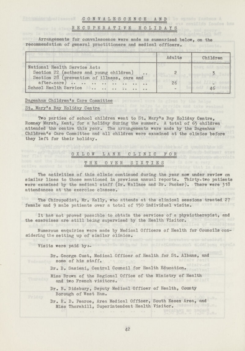 CONVALESCENCE AND RECUPERATIVE HOLIDAYS Arrangements for convalescence were made as summarised below, on the recommendation of general practitioners and medical officers. Adults Children National Health Service Act: Section 22 (mothers and young children) 2 3 Section 28 (prevention of illness, care and after-care) 26 - School Health Service - 46 Dagenham Children's Care Committee St. Mary's Bay Holiday Centre Two parties of school children went to St. Mary's Bay Holiday Centre, Romney Marsh, Kent, for a holiday during the summer. A total of 65 children attended the centre this year. The arrangements were made by the Dagenham Children's Care Committee and all children were examined at the clinics before they left for their holiday. OXLOW LANE CLINIC FOR THE OVER SIXTIES The activities of this clinic continued during the year now under review on similar lines to those mentioned in previous annual reports. Thirty-two patients were examined by the medical staff (Dr. Wallace and Dr. Packer). There were 318 attendances at the exercise classes. The Chiropodist, Mr. Kelly, who attends at the clinical sessions treated 27 female and 9 male patients over a total of 150 individual visits. It has not proved possible to obtain the services of a physiotherapist, and the exercises are still being supervised by the Health Visitor. Numerous enquiries were made by Medical Officers of Health for Councils con sidering the setting up of similar clinics. Visits were paid by:- Dr. George Cust, Medical Officer of Health for St. Albans, and some of his staff. Dr. D. Sasieni, Central Council for Health Education. Miss Brown of the Regional Office of the Ministry of Health and two French visitors. Dr. B. Didsbury, Deputy Medical Officer of Health, County Borough of West Ham. Dr. R. D. Pearce, Area Medical Officer, South Essex Area, and Miss Thornhill, Superintendent Health Visitor. 42