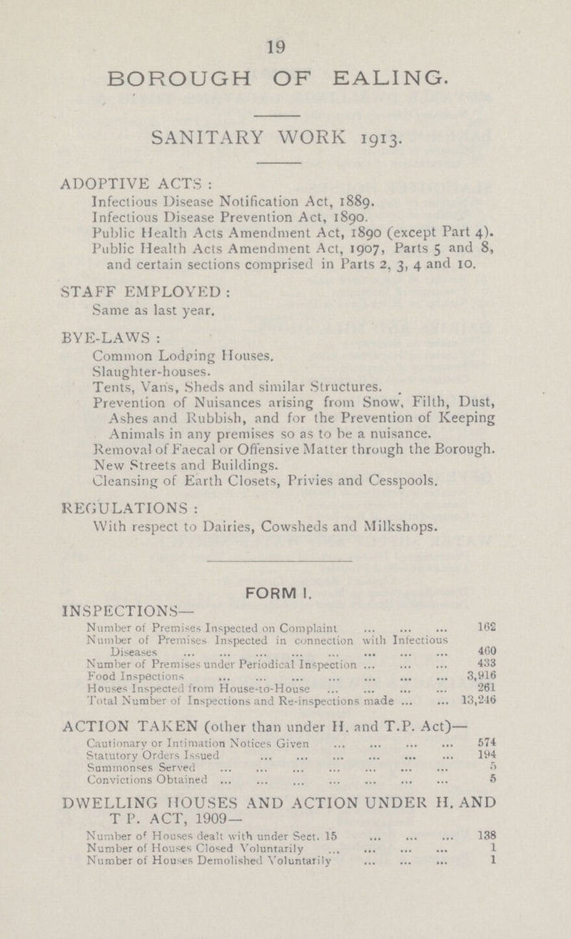 19 BOROUGH OF EALING. SANITARY WORK 1913. ADOPTIVE ACTS : Infectious Disease Notification Act, 1889. Infectious Disease Prevention Act, 1890. Public Health Acts Amendment Act, 1890 (except Part 4). Public Health Acts Amendment Act, 1907, Parts 5 8, and certain sections comprised in Parts 2, 3, 4 and 10. STAFF EMPLOYED: Same as last year. BYE-LAWS: Common Lodping Houses. Slaughter-houses. Tents, Vans, Sheds and similar Structures. Prevention of Nuisances arising from Snow, Filth, Dust, Ashes and Rubbish, and for the Prevention of Keeping Animals in any premises so as to be a nuisance. Removal of Faecal or Offensive Matter through the Borough. New Streets and Buildings. Cleansing of Earth Closets, Privies and Cesspools. REGULATIONS : With respect to Dairies, Cowsheds and Milkshops. FORM I. INSPECTIONS— Number of Premises Inspected on Complaint 162 Number of Premises Inspected in connection with Infectious Diseases 400 Number of Premises under Periodical Inspection 433 Food Inspections 3,916 Houses Inspected from House-to-House 261 Total Number of Inspections and Re-inspections made 13,246 ACTION TAKEN (other than under H. and T.P. Act)— Cautionary or Intimation Notices Given 574 Statutory Orders Issued 194 Summonses Served 5 Convictions Obtained 5 DWELLING HOUSES AND ACTION UNDER H. AND T P. ACT, 1909— Number of Houses dealt with under Sect. 15 138 Number of Houses Closed Voluntarily 1 Number of Houses Demolished Voluntarily 1