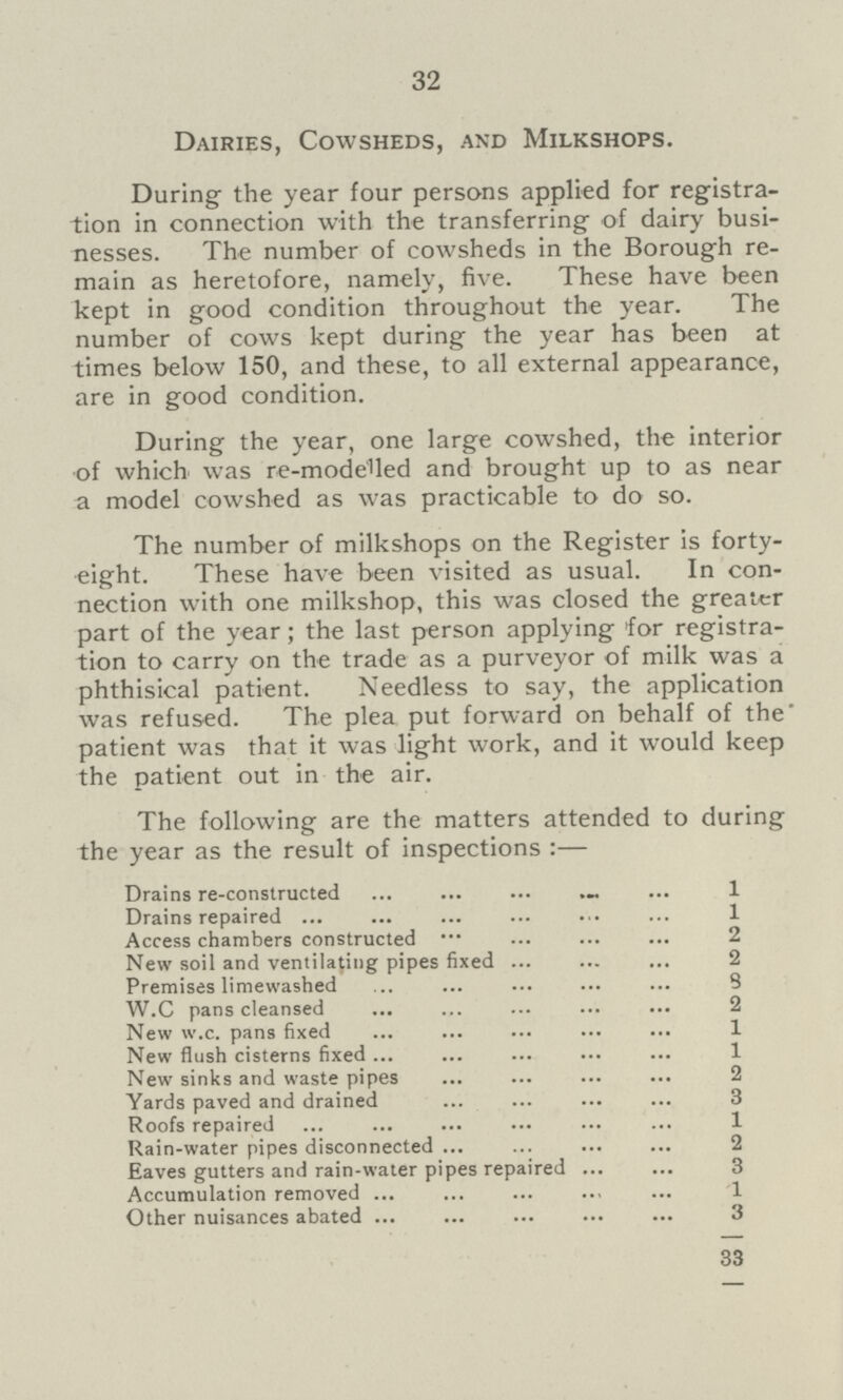 32 Dairies, Cowsheds, and Milkshops. During the year four persons applied for registra tion in connection with the transferring of dairy busi nesses. The number of cowsheds in the Borough re main as heretofore, namely, five. These have been kept in good condition throughout the year. The number of cows kept during the year has been at times below 150, and these, to all external appearance, are in good condition. During the year, one large cowshed, the interior of which was re-mode'led and brought up to as near a model cowshed as was practicable to do so. The number of milkshops on the Register is forty eight. These have been visited as usual. In con nection with one milkshop, this was closed the greater part of the year; the last person applying for registra tion to carry on the trade as a purveyor of milk was a phthisical patient. Needless to say, the application was refused. The plea put forward on behalf of the' patient was that it was light work, and it would keep the patient out in the air. The following are the matters attended to during the year as the result of inspections :— Drains re-constructed ... 1 Drains repaired ... ... ... ... ... ... 1 Access chambers constructed ••• ... ... ... 2 New soil and ventilating pipes fixed 2 Premises limewashed ... ... ... ... ... S W.C pans cleansed ... ... ... ... ... 2 New w.c. pans fixed ... ... ... ... ... 1 New flush cisterns fixed... ... ... ... ... 1 New sinks and waste pipes ... ... ... ... 2 Yards paved and drained ... ... ... ... 3 Roofs repaired ... ... ... ... ... ... 1 Rain-water pipes disconnected 2 Eaves gutters and rain-water pipes repaired 3 Accumulation removed ... ... ... ... ... 1 Other nuisances abated ... ... ... ... ... 3 33