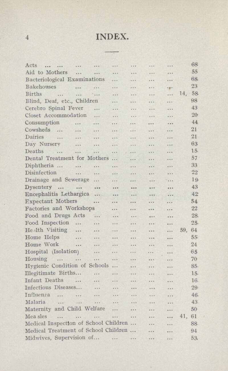 4 INDEX. Acts 68 Aid to Mothers 55 Bacteriological Examinations 68- Bakehouses 23 Births 14, 58. Blind, Deaf, etc., Children 98 Cerebro Spinal Fever 43 Closet Accommodation 20 Consumption 44 Cowsheds 21 Dairies 21 Day Nursery 63 Deaths 15 Dental Treatment for Mothers 57 Diphtheria 33 Disinfection 22 Drainage and Sewerage 19 Dysentery 43 Encephalitis Lethargica 42 Expectant Mothers 54 Factories and Workshops 22 Food and Drugs Acts 28. Food Inspection 25. Health Visiting 59, 64 Home Helps 55 Home Work 24 Hospital (Isolation) 65 Housing 70 Hygienic Condition of Schools 85. Illegitimate Births 15. Infant Deaths 16 Infectious Diseases 29 Influenza 46- Malaria 43 Maternity and Child Welfare 50 Measles 41, 61 Medical Inspection of School Children 88 Medical Treatment of School Children 94 Mid wives, Supervision of 53.
