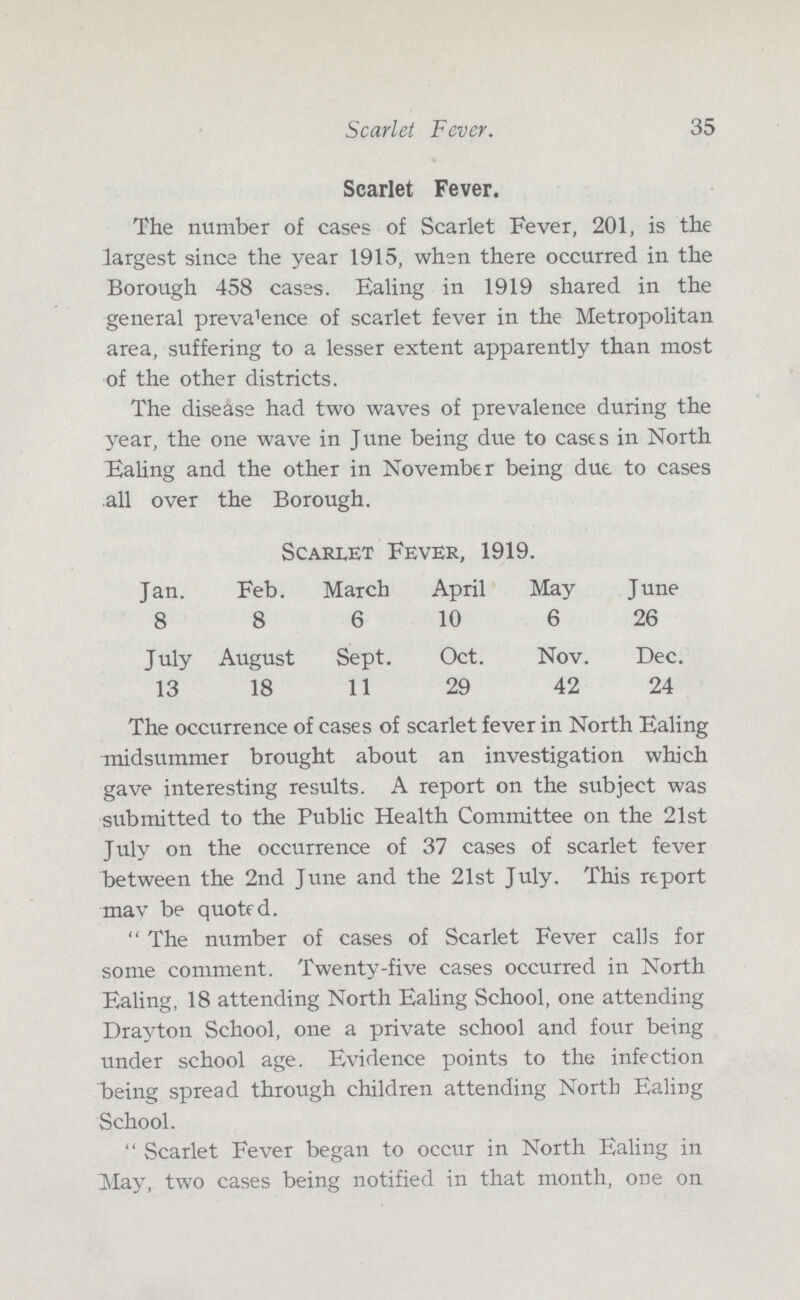35 Scarlet Fever. Scarlet Fever. The number of cases of Scarlet Fever, 201, is the largest since the year 1915, when there occurred in the Borough 458 cases. Ealing in 1919 shared in the general prevaence of scarlet fever in the Metropolitan area, suffering to a lesser extent apparently than most of the other districts. The disease had two waves of prevalence during the year, the one wave in June being due to casts in North Ealing and the other in November being due to cases all over the Borough. Scarlet Fever, 1919. Jan. 8 Feb. 8 March 6 April 10 May 6 June 26 July 13 August 18 Sept. 11 Oct. 29 Nov. 42 Dec. 24 The occurrence of cases of scarlet fever in North Ealing midsummer brought about an investigation which gave interesting results. A report on the subject was submitted to the Public Health Committee on the 21st July on the occurrence of 37 cases of scarlet fever between the 2nd June and the 21st July. This report may be quoted. The number of cases of Scarlet Fever calls for some comment. Twenty-five cases occurred in North Ealing, 18 attending North Ealing School, one attending Drayton School, one a private school and four being under school age. Evidence points to the infection being spread through children attending North Ealing School. Scarlet Fever began to occur in North Ealing in May, two cases being notified in that month, one on