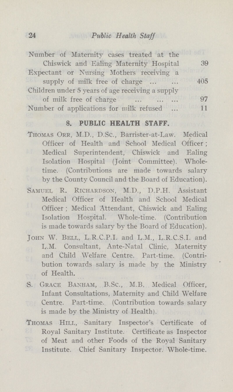 24 Public Health Staff Number of Maternity cases treated at the Chiswick and Ealing Maternity Hospital 39 Expectant or Nursing Mothers receiving a supply of milk free of charge 405 Children under 5 years of age receiving a supply of milk free of charge 97 Number of applications for milk refused 11 8. PUBLIC HEALTH STAFF. Thomas Orr, M.D., D.Sc., Barrister-at-Law. Medical Officer of Health and School Medical Officer; Medical Superintendent, Chiswick and Ealing Isolation Hospital (Joint Committee). Whole time. (Contributions are made towards salary by the County Council and the Board of Education). Samuel R. Richardson, M.D., D.P.H. Assistant Medical Officer of Health and School Medical Officer ; Medical Attendant, Chiswick and Ealing Isolation Hospital. Whole-time. (Contribution is made towards salary by the Board of Education). John W. Bell, L.R.C.P.I. and L.M., L.R.C.S.I. and E.M. Consultant, Ante-Natal Clinic, Maternity and Child Welfare Centre. Part-time. (Contri bution towards salary is made by the Ministry of Health. S. Grace Banham, B.Sc., M.B, Medical Officer, Infant Consultations, Maternity and Child Welfare Centre. Part-time. (Contribution towards salary is made by the Ministry of Health). Thomas Hill, Sanitary Inspector's Certificate of Royal Sanitary Institute. Certificate as Inspector of Meat and other Foods of the Royal Sanitary Institute. Chief Sanitary Inspector. Whole-time.