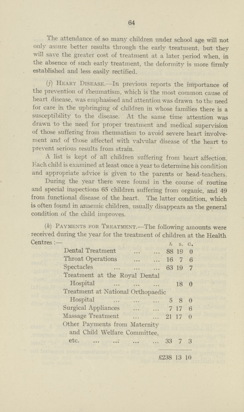 64 The attendance of so many children under school age will not only assure better results through the early treatment, but they will save the greater cost of treatment at a later period when, in the absence of such early treatment, the deformity is more firmly established and less easily rectified. (j) Heart Disease.— In previous reports the importance of the prevention of rheumatism, which is the most common cause of heart disease, was emphasised and attention was drawn to the need for care in the upbringing of children in whose families there is a susceptibility to the disease. At the same time attention was drawn to the need for proper treatment and medical supervision of those suffering from rheumatism to avoid severe heart involve ment and of those affected with valvular disease of the heart to prevent serious results from strain. A list is kept of all children suffering from heart affection. Each child is examined at least once a year to determine his condition and appropriate advice is given to the parents or head-teachers. During the year there were found in the course of routine and special inspections 65 children suffering from organic, and 49 from functional disease of the heart. The latter condition, which is often found in anaemic children, usually disappears as the general condition of the child improves. (k) Payments for Treatment.— The following amounts were received during the year for the treatment of children at the Health Centres :— £. s. a. Dental Treatment 88 19 0 Throat Operations 16 7 6 Spectacles 63 19 7 Treatment at the Royal Dental Hospital 18 0 Treatment at National Orthopaedic Hospital 5 8 0 Surgical Appliances 7 17 6 Massage Treatment 21 17 0 Other Payments from Maternity and Child Welfare Committee, etc. 33 7 3 £238 13 10