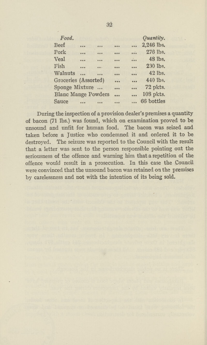 32 Food. Quantity. Beef 2,246 lbs. Pork 276 lbs. Veal 48 lbs. Fish 230 lbs. Walnuts 42 lbs. Groceries (Assorted) 440 lbs. Sponge Mixture 72 pkts. Blanc Mange Powders 108 pkts. Sauce 66 bottles During the inspection of a provision dealer's premises a quantity of bacon (71 lbs.) was found, which on examination proved to be unsound and unfit for human food. The bacon was seized and taken before a Justice who condemned it and ordered it to be destroyed. The seizure was reported to the Council with the result that a letter was sent to the person responsible pointing out the seriousness of the offence and warning him that a repetition of the offence would result in a prosecution. In this case the Council were convinced that the unsound bacon was retained on the premises by carelessness and not with the intention of its being sold.