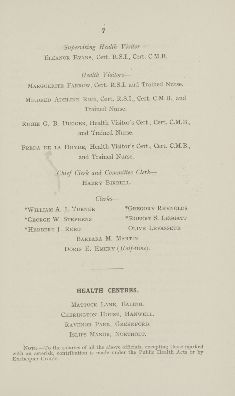 7 Supervising Health Visitor— Eleanor Evans, Cert. R.S.I., Cert. C.M.B. Health Visitors— Marguerite Farrow, Cert. R.S.I, and Trained Nurse. Mildred Adeline Rice, Cert. R.S.I., Cert. C.M.B., and Trained Nurse. Rubie G. B. Dugger, Health Visitor's Cert., Cert. C.M.B., and Trained Nurse. Freda de la Hoyde, Health Visitor's Cert., Cert. C.M.B., and Trained Nurse. Chief Clerk and Committee Clerk— Harry Birrell. Clerks— *William A. J. Turner *Gregory Reynolds *George W. Stephens * Robert S. Leggatt *Herbert J. Reed Olive Levasseur Barbara M. Martin Doris E. Emery (Half-time). HEALTH CENTRES. Mattock Lane, Ealing. Cherington House, Hanwell. Ravenor Park, Greenford. Islips Manor, Northolt. Note.—To the salaries of all the above officials, excepting those marked with an asterisk, contribution is made under the Public Health Acts or by Exchequer Grants