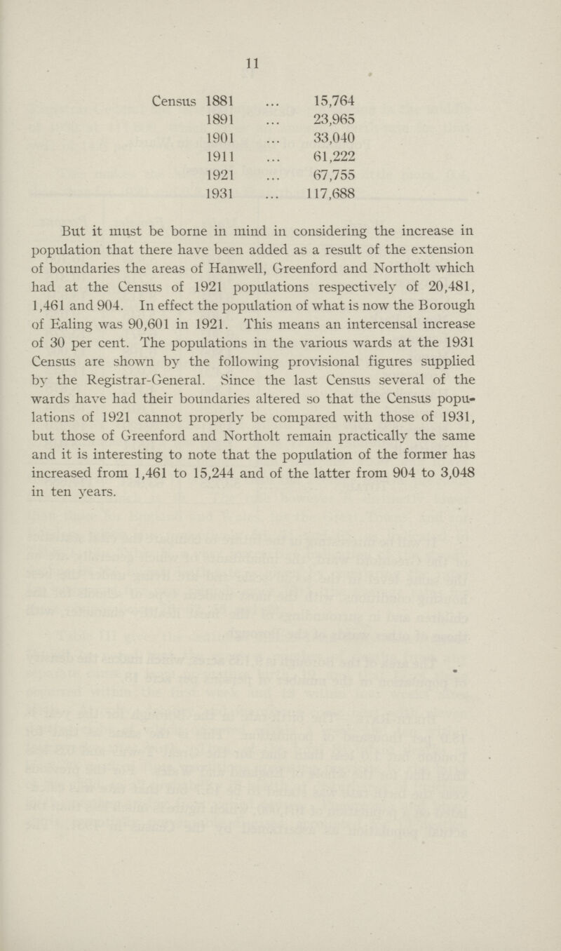 11 Census 1881 5,764 1891 23,965 1901 33,040 1911 61,222 1921 67,755 1931 117,688 But it must be borne in mind in considering the increase in population that there have been added as a result of the extension of boundaries the areas of Hanwell, Greenford and Northolt which had at the Census of 1921 populations respectively of 20,481, 1,461 and 904. In effect the population of what is now the Borough of Ealing was 90,601 in 1921. This means an intercensal increase of 30 per cent. The populations in the various wards at the 1931 Census are shown by the following provisional figures supplied by the Registrar-General. Since the last Census several of the wards have had their boundaries altered so that the Census popu lations of 1921 cannot properly be compared with those of 1931, but those of Greenford and Northolt remain practically the same and it is interesting to note that the population of the former has increased from 1,461 to 15,244 and of the latter from 904 to 3,048 in ten years.