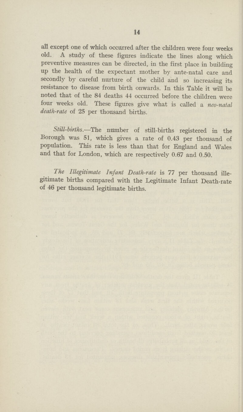 14 all except one of which occurred after the children were four weeks old. A study of these figures indicate the lines along which preventive measures can be directed, in the first place in building up the health of the expectant mother by ante-natal care and secondly by careful nurture of the child and so increasing its resistance to disease from birth onwards. In this Table it will be noted that of the 84 deaths 44 occurred before the children were four weeks old. These figures give what is called a neo-natal death-rate of 25 per thousand births. Still-births.—The number of still-births registered in the Borough was 51, which gives a rate of 0.43 per thousand of population. This rate is less than that for England and Wales and that for London, which are respectively 0.67 and 0.50. The Illegitimate Infant Death-rate is 77 per thousand ille gitimate births compared with the Legitimate Infant Death-rate of 46 per thousand legitimate births.