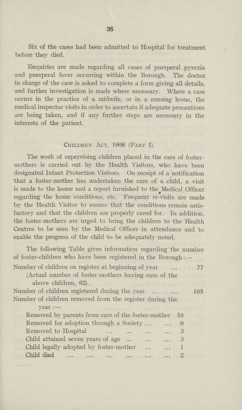 35 Six of the cases had been admitted to Hospital for treatment before they died. Enquiries are made regarding all cases of puerperal pyrexia and puerperal fever occurring within the Borough. The doctor in charge of the case is asked to complete a form giving all details, and further investigation is made where necessary. Where a case occurs in the practice of a midwife, or in a nursing home, the medical inspector visits in order to ascertain if adequate precautions are being taken, and if any further steps are necessary in the interests of the patient. Children Act, 1908 (Part I). The work of supervising children placed in the care of foster mothers is carried out by the Health Visitors, who have been designated Infant Protection Visitors. On receipt of a notification that a foster-mother has undertaken the care of a child, a visit is made to the house and a report furnished to the Medical Officer regarding the home conditions, etc. Frequent re-visits are made by the Health Visitor to ensure that the conditions remain satis factory and that the children are properly cared for. In addition, the foster-mothers are urged to bring the children to the Health Centres to be seen by the Medical Officer in attendance and to enable the progress of the child to be adequately noted. The following Table gives information regarding the number of foster-children who have been registered in the Borough:— Number of children on register at beginning of year 77 (Actual number of foster-mothers having care of the above children, 62). Number of children registered during the year 105 Number of children removed from the register during the year:— Removed by parents from care of the foster-mother 53 Removed for adoption through a Society 9 Removed to Hospital 3 Child attained seven years of age 3 Child legally adopted by foster-mother 1 Child died 2