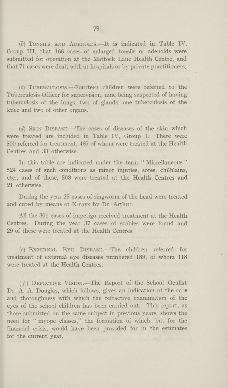 79 (6) Tonsils and Adenoids.—It is indicated in Table IV, Group III, that 166 cases of enlarged tonsils or adenoids were submitted for operation at the Mattock Lane Health Centre, and that 71 cases were dealt with at hospitals or by private practitioners. (c) Tuberculosis.—Fourteen children were referred to the Tuberculosis Officer for supervision, nine being suspected of having tuberculosis of the lungs, two of glands, one tuberculosis of the knee and two of other organs. (d) Skin Disease.—The cases of diseases of the skin which were treated are included in Table IV, Group 1. There were 500 referred for treatment, 467 of whom were treated at the Health Centres and 33 otherwise. In this table are indicated under the term  Miscellaneous  524 cases of such conditions as minor injuries, sores, chilblains, etc., and of these, 503 were treated at the Health Centres and 21 otherwise. During the year 25 cases of ringworm of the head were treated and cured by means of X-rays by Dr. Arthur. All the 301 cases of impetigo received treatment at the Health Centres. During the year 37 cases of scabies were found and 29 of these were treated at the Health Centres. (e) External Eye Disease.—The children referred for treatment of external eye diseases numbered 189, of whom 118 were treated at the Health Centres. (f) Defective Vision.—The Report of the School Oculist Dr. A. A. Douglas, which follows, gives an indication of the care and thoroughness with which the refractive examination of the eyes of the school children has been carried out. This report, as those submitted on the same subject in previous years, shows the need for  myope classes, the formation of which, but for the financial crisis, would have been provided for in the estimates for the current year.