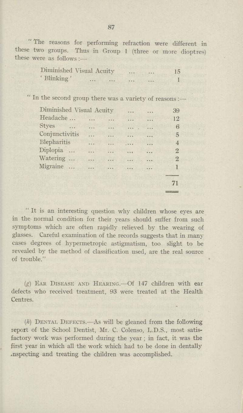 87 The reasons for performing refraction were different in these two groups. Thus in Group 1 (three or more dioptres) these were as follows :— Diminished Visual Acuity 15 ' Blinking ' 1 In the second group there was a variety of reasons :— Diminished Visual Acuity 39 Headache 12 Styes 6 Conjunctivitis 5 Blepharitis 4 Diplopia 2 Watering 2 Migraine 1 71 It is an interesting question why children whose eyes are in the normal condition for their years should suffer from such symptoms which are often rapidly relieved by the wearing of glasses. Careful examination of the records suggests that in many cases degrees of hypermetropic astigmatism, too slight to be revealed by the method of classification used, are the real source of trouble. (g) Ear Disease and Hearing.—Of 147 children with ear defects who received treatment, 93 were treated at the Health Centres. (h) Dental Defects.—As will be gleaned from the following report of the School Dentist, Mr. C. Colenso, L.D.S., most satis factory work was performed during the year ; in fact, it was the first year in which all the work which had to be done in dentally inspecting and treating the children was accomplished.