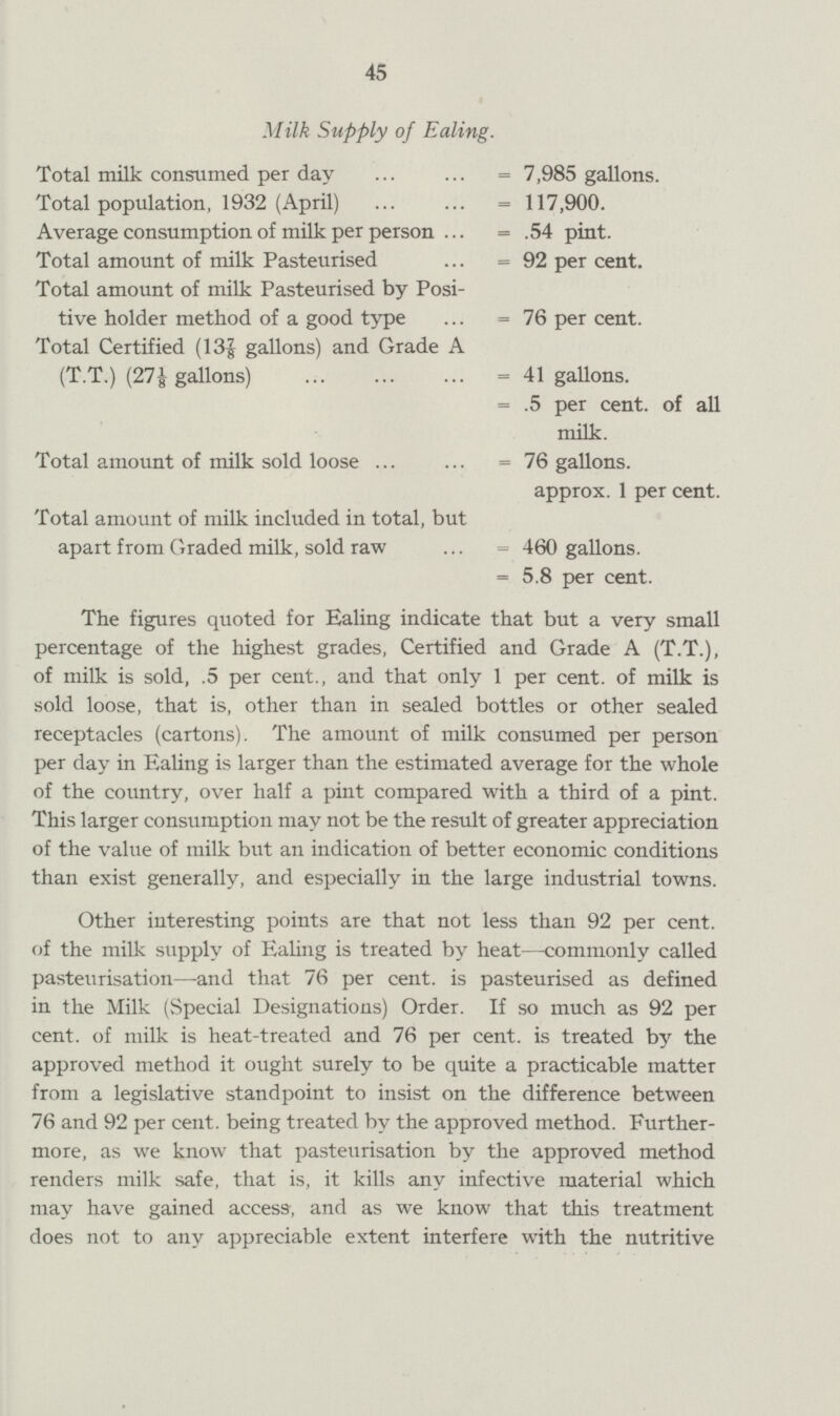 45 Milk Supply of Ealing. Total milk consumed per day = 7,985 gallons. Total population, 1932 (April) = 117,900. Average consumption of milk per person = 54 pint. Total amount of milk Pasteurised =92 per cent. Total amount of milk Pasteurised by Posi tive holder method of a good type =76 per cent. Total Certified (13| gallons) and Grade A (T.T.) (27-|- gallons) =41 gallons. = .5 per cent, of all milk. Total amount of milk sold loose =76 gallons. approx. 1 per cent. Total amount of milk included in total, but apart from Graded milk, sold raw = 460 gallons. = 5.8 per cent. The figures quoted for Ealing indicate that but a very small percentage of the highest grades, Certified and Grade A (T.T.), of milk is sold, .5 per cent., and that only 1 per cent, of milk is sold loose, that is, other than in sealed bottles or other sealed receptacles (cartons). The amount of milk consumed per person per day in Ealing is larger than the estimated average for the whole of the country, over half a pint compared with a third of a pint. This larger consumption may not be the result of greater appreciation of the value of milk but an indication of better economic conditions than exist generally, and especially in the large industrial towns. Other interesting points are that not less than 92 per cent, of the milk supply of Ealing is treated by heat—commonly called pasteurisation—and that 76 per cent, is pasteurised as defined in the Milk (Special Designations) Order. If so much as 92 per cent, of milk is heat-treated and 76 per cent, is treated by the approved method it ought surely to be quite a practicable matter from a legislative standpoint to insist on the difference between 76 and 92 per cent, being treated by the approved method. Further more, as we know that pasteurisation by the approved method renders milk safe, that is, it kills any infective material which may have gained access, and as we know that this treatment does not to any appreciable extent interfere with the nutritive