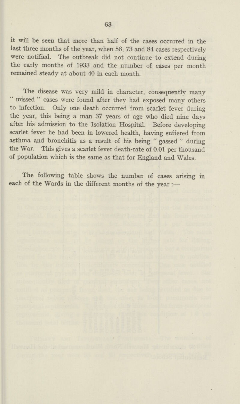 63 it will be seen that more than half of the cases occurred in the last three months of the year, when 56, 73 and 84 cases respectively were notified. The outbreak did not continue to extend during the early months of 1933 and the number of cases per month remained steady at about 40 in each month. The disease was very mild in character, consequently many  missed  cases were found after they had exposed many others to infection. Only one death occurred from scarlet fever during the year, this being a man 37 years of age who died nine days after his admission to the Isolation Hospital. Before developing scarlet fever he had been in lowered health, having suffered from asthma and bronchitis as a result of his being  gassed  during the War. This gives a scarlet fever death-rate of 0.01 per thousand of population which is the same as that for England and Wales. The following table shows the number of cases arising in each of the Wards in the different months of the year:—