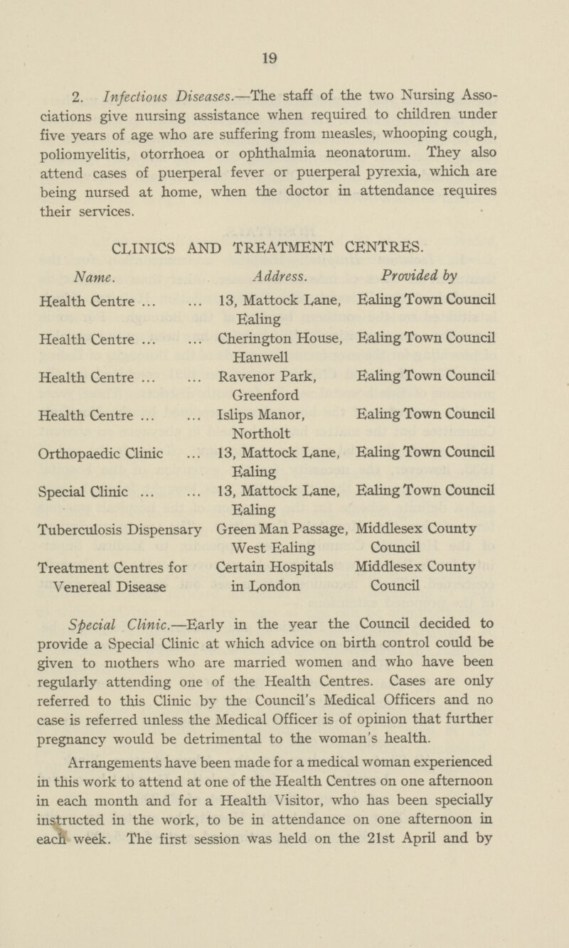 19 2. Infectious Diseases.—The staff of the two Nursing Asso ciations give nursing assistance when required to children under five years of age who are suffering from measles, whooping cough, poliomyelitis, otorrhoea or ophthalmia neonatorum. They also attend cases of puerperal fever or puerperal pyrexia, which are being nursed at home, when the doctor in attendance requires their services. CLINICS AND TREATMENT CENTRES. Name. Address. Provided by Health Centre 13, Mattock Lane, Ealing Ealing Town Council Health Centre Cherington House, Han well Ealing Town Council Health Centre Ravenor Park, Greenford Ealing Town Council Health Centre Islips Manor, Northolt Ealing Town Council Orthopaedic Clinic 13, Mattock Lane, Ealing Ealing Town Council Special Clinic 13, Mattock Lane, Ealing Ealing Town Council Tuberculosis Dispensary Green Man Passage, West Ealing Middlesex County Council Treatment Centres for Certain Hospitals Middlesex County Venereal Disease in London Council Special Clinic.—Early in the year the Council decided to provide a Special Clinic at which advice on birth control could be given to mothers who are married women and who have been regularly attending one of the Health Centres. Cases are only referred to this Clinic by the Council's Medical Officers and no case is referred unless the Medical Officer is of opinion that further pregnancy would be detrimental to the woman's health. Arrangements have been made for a medical woman experienced in this work to attend at one of the Health Centres on one afternoon in each month and for a Health Visitor, who has been specially instructed in the work, to be in attendance on one afternoon in each week. The first session was held on the 21st April and by