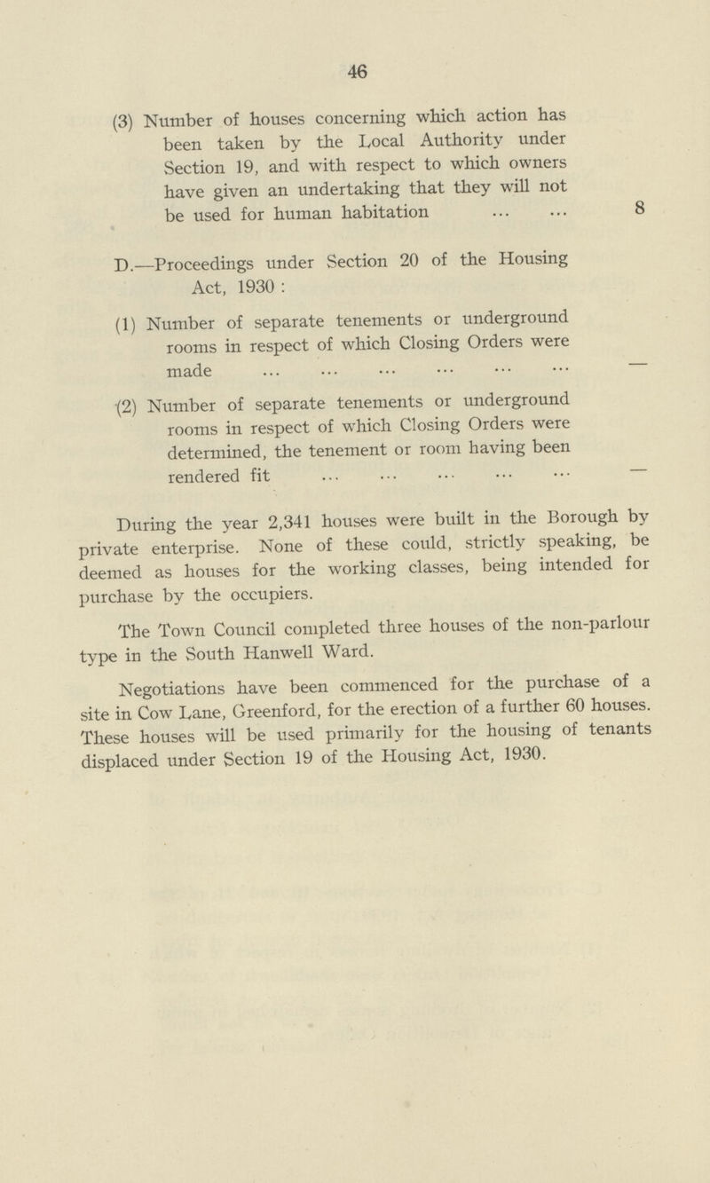 46 (3) Number of houses concerning which action has been taken by the Local Authority under Section 19, and with respect to which owners have given an undertaking that they will not be used for human habitation 8 D.—Proceedings under Section 20 of the Housing Act, 1930 : (1) Number of separate tenements or underground rooms in respect of which Closing Orders were made — (2) Number of separate tenements or underground rooms in respect of which Closing Orders were determined, the tenement or room having been rendered fit — During the year 2,341 houses were built in the Borough by private enterprise. None of these could, strictly speaking, be deemed as houses for the working classes, being intended for purchase by the occupiers. The Town Council completed three houses of the non-parlour type in the South Hanwell Ward. Negotiations have been commenced for the purchase of a site in Cow Lane, Greenford, for the erection of a further 60 houses. These houses will be used primarily for the housing of tenants displaced under Section 19 of the Housing Act, 1930.