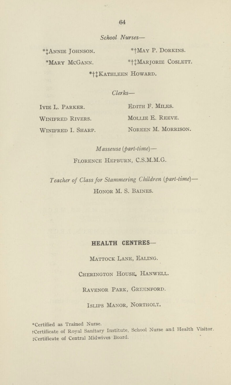 64 School Nurses— Annie Johnson. May P. Dorkins. Mary McGann. Marjorie Coslett. Kathleen Howard. Clerks— Ivie L. Parker. Edith F. Miles. Winifred Rivers. Mollie E. Reeve. Winifred I. Sharp. Noreen M. Morrison. Masseuse (part-time)— Florence Hepburn, C.S.M.M.G. Teacher of Class for Stammering Children (part-time)— Honor M. S. Baines. HEALTH CENTRES— Mattock Lane, EaLIng. Cherington House, Hanwell. Ravenor Park, Greenford. Islips Manor, Northolt. Certified as Trained Nurse. Certificate of Royal Sanitary Institute, School Nurse and Health Visitor. Certificate of Central Midwives Board.