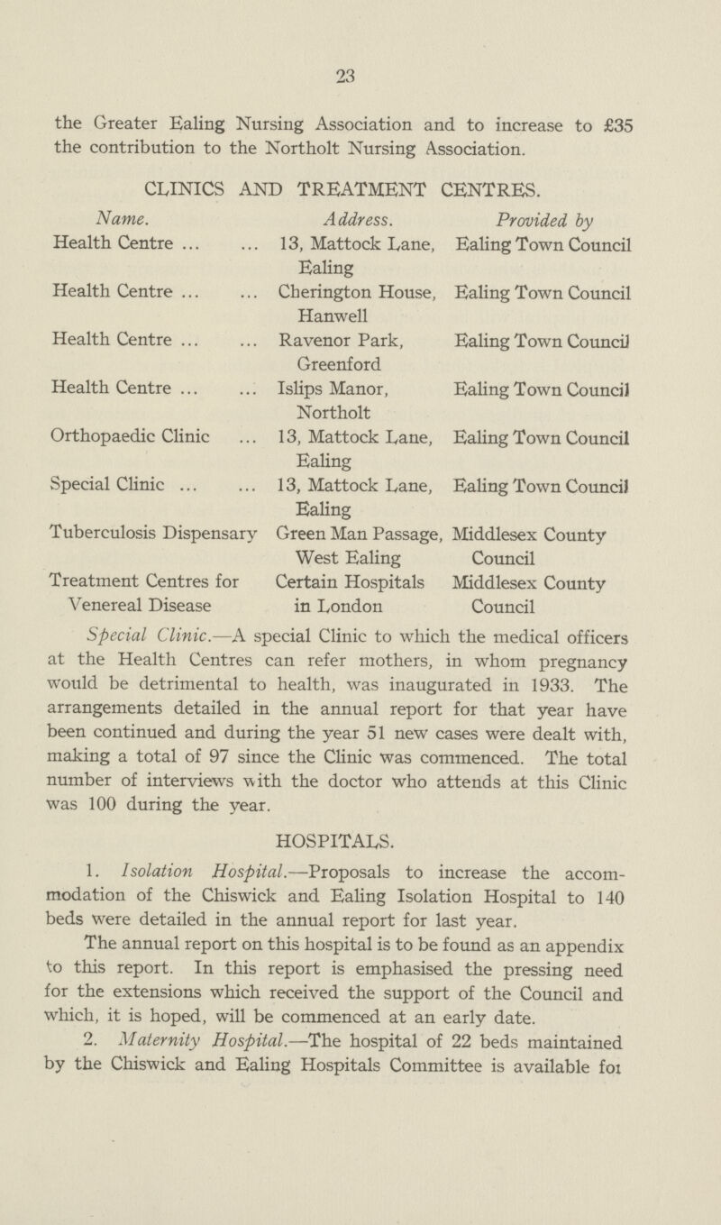 23 the Greater Ealing Nursing Association and to increase to £35 the contribution to the Northolt Nursing Association. CLINICS AND TREATMENT CENTRES. Name. Address. Provided by Health Centre 13, Mattock Lane, Ealing Town Council Ealing Health Centre Cherington House, Ealing Town Council Hanwell Health Centre Ravenor Park, Ealing Town Council Greenford Health Centre Islips Manor, Ealing Town Council Northolt Orthopaedic Clinic 13, Mattock Lane, Ealing Town Council Ealing Special Clinic 13, Mattock Lane, Ealing Town Council Ealing Tuberculosis Dispensary Green Man Passage, Middlesex County West Ealing Council Treatment Centres for Certain Hospitals Middlesex County Venereal Disease in London Council Special Clinic.—A special Clinic to which the medical officers at the Health Centres can refer mothers, in whom pregnancy would be detrimental to health, was inaugurated in 1933. The arrangements detailed in the annual report for that year have been continued and during the year 51 new cases were dealt with, making a total of 97 since the Clinic was commenced. The total number of interviews with the doctor who attends at this Clinic was 100 during the year. HOSPITALS. 1. Isolation Hospital.—Proposals to increase the accom modation of the Chiswick and Ealing Isolation Hospital to 140 beds were detailed in the annual report for last year. The annual report on this hospital is to be found as an appendix Ko this report. In this report is emphasised the pressing need for the extensions which received the support of the Council and which, it is hoped, will be commenced at an early date. 2. Maternity Hospital.—The hospital of 22 beds maintained by the Chiswick and Ealing Hospitals Committee is available foi