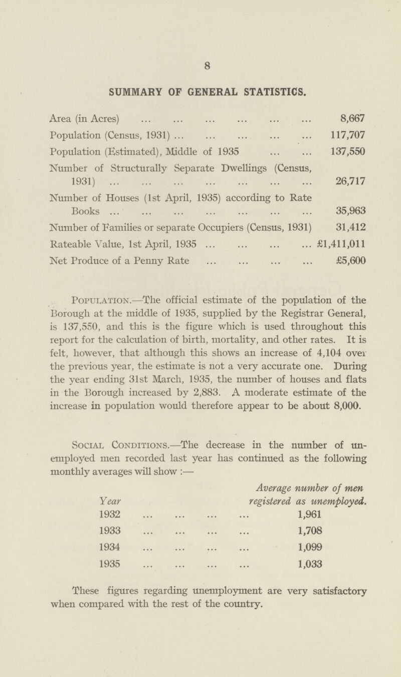 8 SUMMARY OF GENERAL STATISTICS. Area (in Acres) 8,667 Population (Census, 1931) 117,707 Population (Estimated), Middle of 1935 137,550 Number of Structurally Separate Dwellings (Census, 1931) 26,717 Number of Houses (1st April, 1935) according to Rate Books 35,963 Number of Families or separate Occupiers (Census, 1931) 31,412 Rateable Value, 1st April, 1935 £1,411,011 Net Produce of a Penny Rate £5,600 Population.—The official estimate of the population of the Borough at the middle of 1935, supplied by the Registrar General, is 137,550, and this is the figure which is used throughout this report for the calculation of birth, mortality, and other rates. It is felt, however, that although this shows an increase of 4,104 over the previous year, the estimate is not a very accurate one. During the year ending 31st March, 1935, the number of houses and flats in the Borough increased by 2,883. A moderate estimate of the increase in population would therefore appear to be about 8,000. Social Conditions.—The decrease in the number of un employed men recorded last year has continued as the following monthly averages will show :— Year Average number of men registered as unemployed. 1932 1,961 1933 1,708 1934 1,099 1935 1,033 These figures regarding unemployment are very satisfactory when compared with the rest of the country.