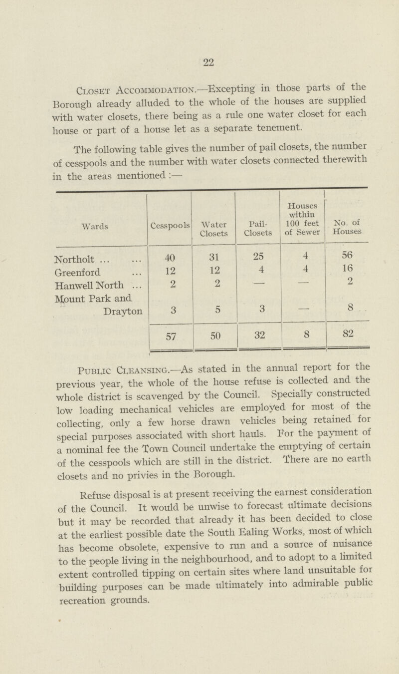 22 Closet Accommodation.—Excepting in those parts of the Borough already alluded to the whole of the houses are supplied with water closets, there being as a rule one water closet for each house or part of a house let as a separate tenement. The following table gives the number of pail closets, the number of cesspools and the number with water closets connected therewith in the areas mentioned:— Wards Cesspools Water Closets Pail Closets Houses within 100 feet of Sewer No. of Houses Northolt 40 31 25 4 56 Greenford 12 12 4 4 16 Hanwell North 2 2 — — 2 Mount Park and Drayton 3 5 3 — 8 57 50 32 8 82 Public Cleansing.—As stated in the annual report for the previous year, the whole of the house refuse is collected and the whole district is scavenged by the Council. Specially constructed low loading mechanical vehicles are employed for most of the collecting, only a few horse drawn vehicles being retained for special purposes associated with short hauls. For the payment of a nominal fee the Town Council undertake the emptying of certain of the cesspools which are still in the district. There are no earth closets and no privies in the Borough. Refuse disposal is at present receiving the earnest consideration of the Council. It would be unwise to forecast ultimate decisions but it may be recorded that already it has been decided to close at the earliest possible date the South Ealing Works, most of which has become obsolete, expensive to run and a source of nuisance to the people living in the neighbourhood, and to adopt to a limited extent controlled tipping on certain sites where land unsuitable for building purposes can be made ultimately into admirable public recreation grounds.