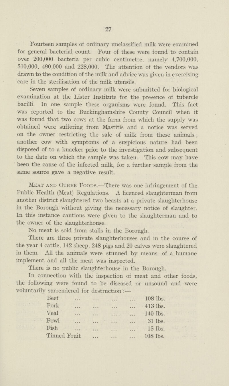 27 Fourteen samples of ordinary unclassified milk were examined for general bacterial count. Four of these were found to contain over 200,000 bacteria per cubic centimetre, namely 4,700,000, 510,000, 490,000 and 228,000. The attention of the vendors was drawn to the condition of the milk and advice was given in exercising care in the sterilisation of the milk utensils. Seven samples of ordinary milk were submitted for biological examination at the Lister Institute for the presence of tubercle bacilli. In one sample these organisms were found. This fact was reported to the Buckinghamshire County Council when it was found that two cows at the farm from which the supply was obtained were suffering from Mastitis and a notice was served on the owner restricting the sale of milk from these animals ; another cow with symptoms of a suspicious nature had been disposed of to a knacker prior to the investigation and subsequent to the date on which the sample was taken. This cow may have been the cause of the infected milk, for a further sample from the same source gave a negative result. Meat and Other Foods.—There was one infringement of the Public Health (Meat) Regulations. A licenced slaughterman from another district slaughtered two beasts at a private slaughterhouse in the Borough without giving the necessary notice of slaughter. In this instance cautions were given to the slaughterman and to the owner of the slaughterhouse. No meat is sold from stalls in the Borough. There are three private slaughterhouses and in the course of the year 4 cattle, 142 sheep, 248 pigs and 20 calves were slaughtered in them. All the animals were stunned by means of a humane implement and all the meat was inspected. There is no public slaughterhouse in the Borough. In connection with the inspection of meat and other foods, the following were found to be diseased or unsound and were voluntarily surrendered for destruction :— Beef Pork Veal Fowl Fish 108 lbs. 413 lbs. 140 lbs. 31 lbs. 15 lbs. 108 lbs. Tinned Fruit