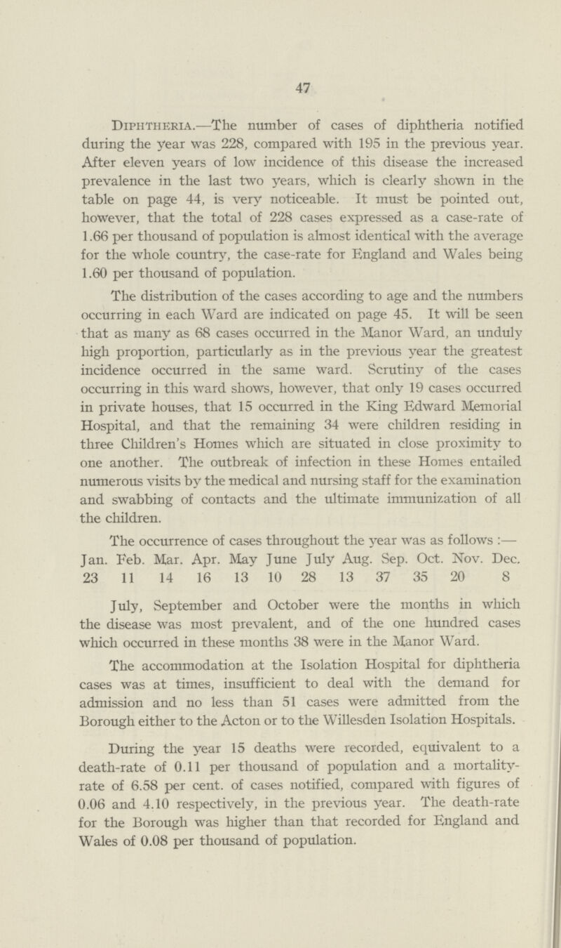 47 Diphtheria.—The number of cases of diphtheria notified during the year was 228, compared with 195 in the previous year. After eleven years of low incidence of this disease the increased prevalence in the last two years, which is clearly shown in the table on page 44, is very noticeable. It must be pointed out, however, that the total of 228 cases expressed as a case-rate of 1.66 per thousand of population is almost identical with the average for the whole country, the case-rate for England and Wales being 1.60 per thousand of population. The distribution of the cases according to age and the numbers occurring in each Ward are indicated on page 45. It will be seen that as many as 68 cases occurred in the Manor Ward, an unduly high proportion, particularly as in the previous year the greatest incidence occurred in the same ward. Scrutiny of the cases occurring in this ward shows, however, that only 19 cases occurred in private houses, that 15 occurred in the King Edward Memorial Hospital, and that the remaining 34 were children residing in three Children's Homes which are situated in close proximity to one another. The outbreak of infection in these Homes entailed numerous visits by the medical and nursing staff for the examination and swabbing of contacts and the ultimate immunization of all the children. The occurrence of cases throughout the year was as follows :— Jan. Eeb. Mar. Apr. May June July Aug. Sep. Oct. Nov. Dec. 23 11 14 16 13 10 28 13 37 35 20 8 July, September and October were the months in which the disease was most prevalent, and of the one hundred cases which occurred in these months 38 were in the Manor Ward. The accommodation at the Isolation Hospital for diphtheria cases was at times, insufficient to deal with the demand for admission and no less than 51 cases were admitted from the Borough either to the Acton or to the Willesden Isolation Hospitals. During the year 15 deaths were recorded, equivalent to a death-rate of 0.11 per thousand of population and a mortality rate of 6.58 per cent, of cases notified, compared with figures of 0.06 and 4.10 respectively, in the previous year. The death-rate for the Borough was higher than that recorded for England and Wales of 0.08 per thousand of population.