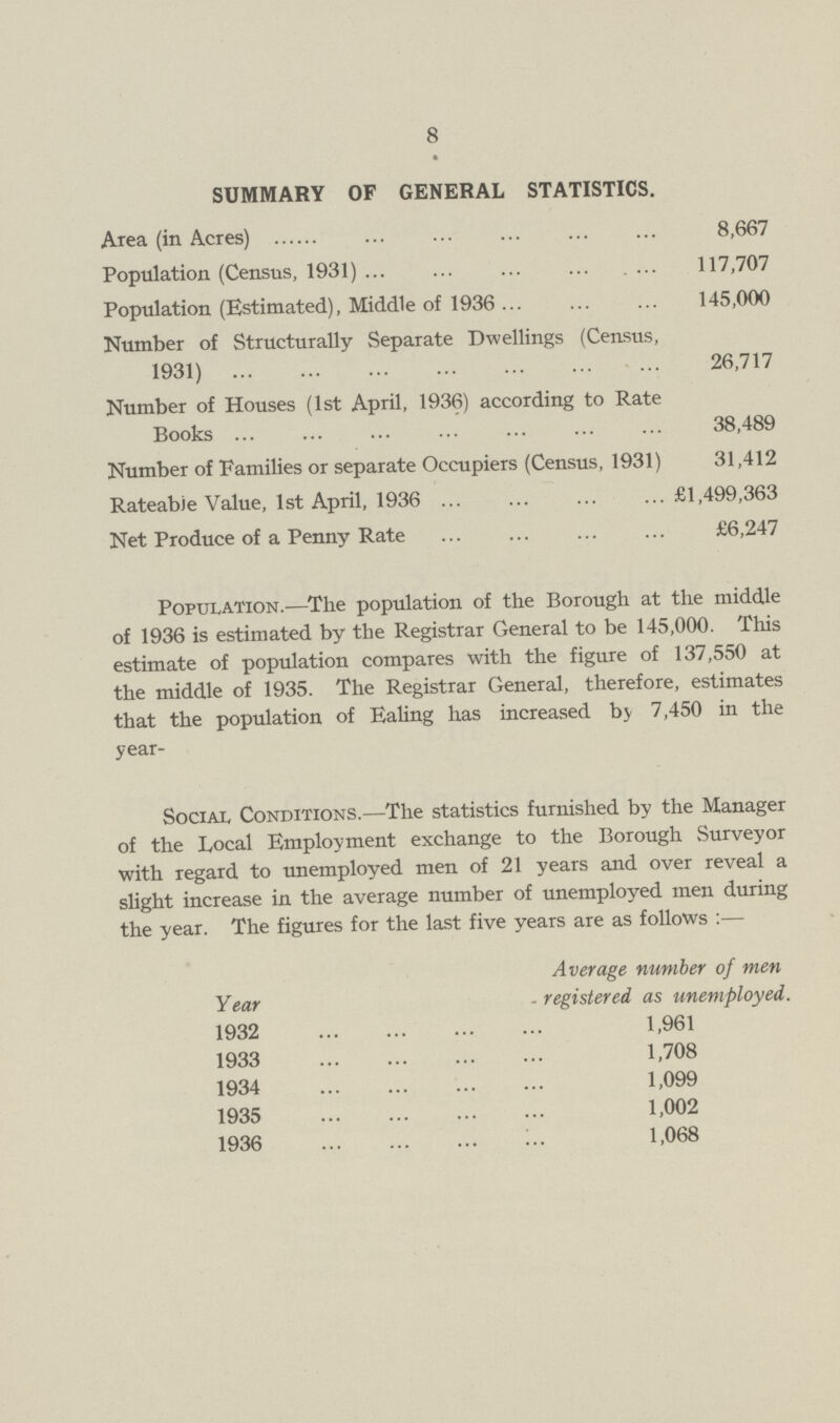 8 SUMMARY OF GENERAL STATISTICS. Area (in Acres) 8,667 Population (Census, 1931) 117,707 Population (Estimated), Middle of 1936 145,000 Number of Structurally Separate Dwellings (Census, 1931) 26,717 Number of Houses (1st April, 1936) according to Rate Books 38,489 Number of Families or separate Occupiers (Census, 1931) 31,412 Rateable Value, 1st April, 1936 £1,499,363 Net Produce of a Penny Rate £6,247 Population.—The population of the Borough at the middle of 1936 is estimated by the Registrar General to be 145,000. This estimate of population compares with the figure of 137,550 at the middle of 1935. The Registrar General, therefore, estimates that the population of Ealing has increased by 7,450 in the year- Social Conditions.—The statistics furnished by the Manager of the Local Employment exchange to the Borough Surveyor with regard to unemployed men of 21 years and over reveal a slight increase in the average number of unemployed men during the year. The figures for the last five years are as follows :— Year Average number of men registered as unemployed. 1932 1,961 1933 1,708 1934 1,099 1935 1,002 1936 1,068