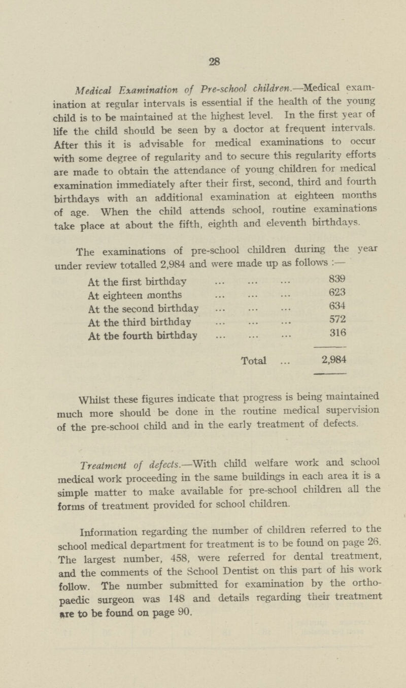 28 Medical Examination of Pre-school children.—Medical exam ination at regular intervals is essential if the health of the young child is to be maintained at the liighest level. In the first year of life the child should be seen by a doctor at frequent intervals. After this it is advisable for medical examinations to occur with some degree of regularity and to secure this regularity efforts are made to obtain the attendance of young children for medical examination immediately after their first, second, third and fourth birthdays with an additional examination at eighteen months of age. When the child attends school, routine examinations take place at about the fifth, eighth and eleventh birthdays. The examinations of pre-school children during the year under review totalled 2,984 and were made up as follows :— At the first birthday 839 At eighteen months 623 At the second birthday 634 At the third birthday 572 At the fourth birthday 316 Total 2,984 Whilst these figures indicate that progress is being maintained much more should be done in the routine medical supervision of the pre-school child and in the early treatment of defects. Treatment of defects.—With child welfare work and school medical work proceeding in the same buildings in each area it is a simple matter to make available for pre-school children all the forms of treatment provided for school children. Information regarding the number of children referred to the school medical department for treatment is to be found on page 26. The largest number, 458, were referred for dental treatment, and the comments of the School Dentist on this part of his work follow. The number submitted for examination by the ortho paedic surgeon was 148 and details regarding their treatment are to be found on page 90.