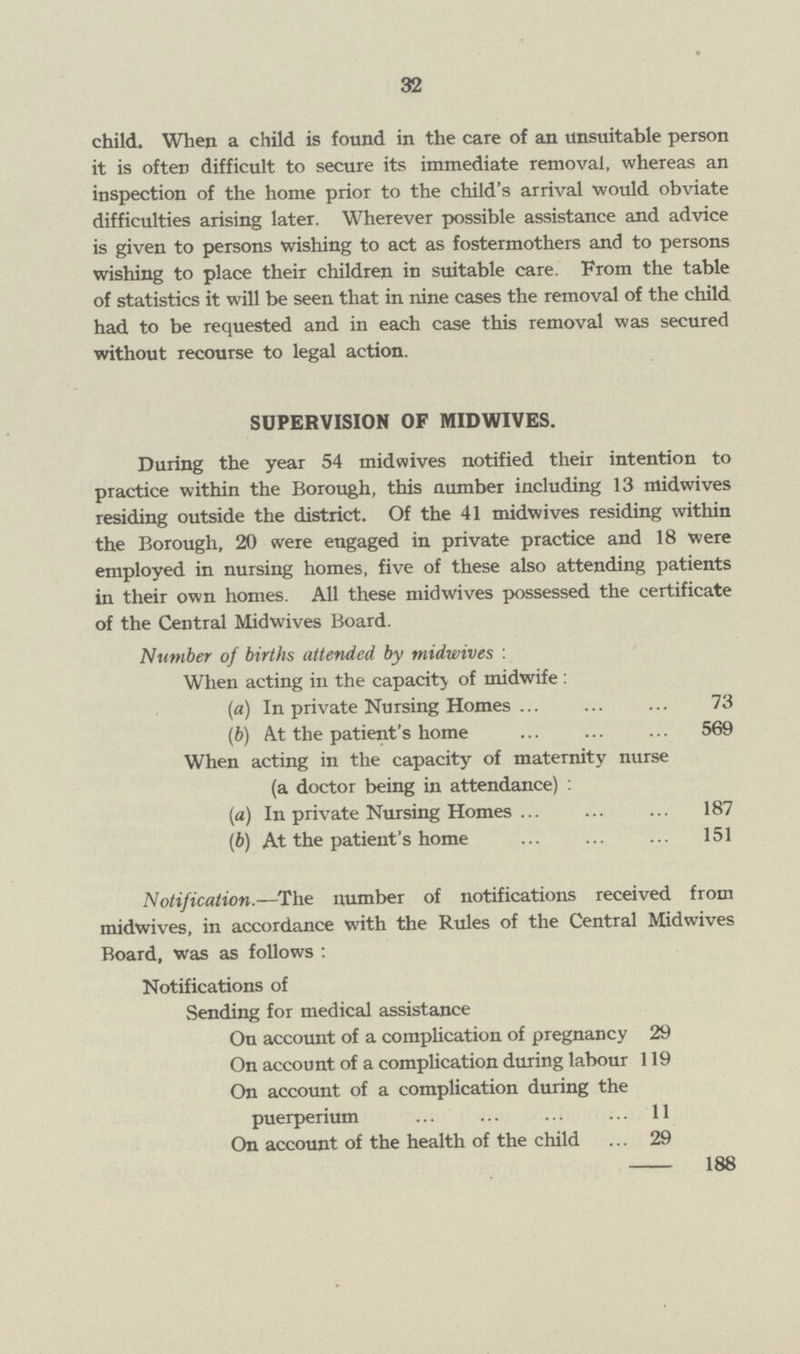 32 child. When a child is found in the care of an unsuitable person it is often difficult to secure its immediate removal, whereas an inspection of the home prior to the child's arrival would obviate difficulties arising later. Wherever possible assistance and advice is given to persons wishing to act as fostermothers and to persons wishing to place their children in suitable care. From the table of statistics it will be seen that in nine cases the removal of the child had to be requested and in each case this removal was secured without recourse to legal action. SUPERVISION OF MIDWIVES. During the year 54 mid wives notified their intention to practice within the Borough, this number including 13 mid wives residing outside the district. Of the 41 midwives residing within the Borough, 20 were engaged in private practice and 18 were employed in nursing homes, five of these also attending patients in their own homes. All these midwives possessed the certificate of the Central Midwives Board. Number of births attended by midwives : When acting in the capacity of midwife: (a) In private Nursing Homes 73 (b) At the patient's home 569 When acting in the capacity of maternity nurse (a doctor being in attendance) : (a) In private Nursing Homes 187 (b) At the patient's home 151 Notification.—'The number of notifications received from midwives, in accordance with the Rules of the Central Midwives Board, was as follows : Notifications of Sending for medical assistance On account of a complication of pregnancy 29 On account of a complication during labour 119 On account of a complication during the puerperium 11 On account of the health of the child 29 188