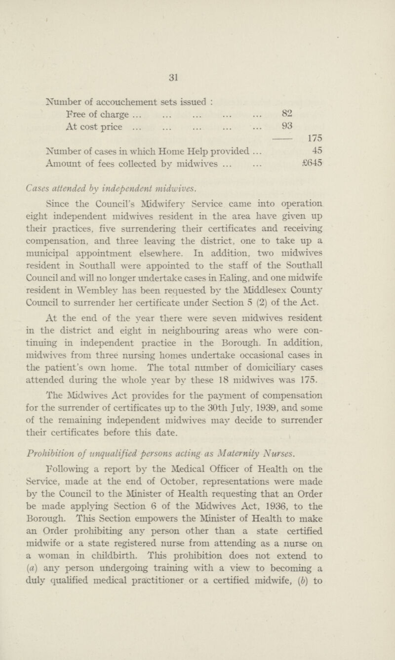 31 Number of accouchement sets issued : Free of charge 82 At cost price 93 175 Number of cases in which Home Help provided 45 Amount of fees collected by midwives £645 Cases attended by independent midwives. Since the Council's Midwifery Service came into operation eight independent midwives resident in the area have given up their practices, five surrendering their certificates and receiving compensation, and three leaving the district, one to take up a municipal appointment elsewhere. In addition, two midwives resident in Southall were appointed to the staff of the Southall Council and will no longer undertake cases in Ealing, and one midwife resident in Wembley has been requested by the Middlesex County Council to surrender her certificate under Section 5 (2) of the Act. At the end of the year there were seven midwives resident in the district and eight in neighbouring areas who were con tinuing in independent practice in the Borough. In addition, midwives from three nursing homes undertake occasional cases in the patient's own home. The total number of domiciliary cases attended during the whole year by these 18 midwives was 175. The Midwives Act provides for the payment of compensation for the surrender of certificates up to the 30th July, 1939, and some of the remaining independent midwives may decide to surrender their certificates before this date. Prohibition of unqualified persons acting as Maternity Nurses. Following a report by the Medical Officer of Health on the Service, made at the end of October, representations were made by the Council to the Minister of Health requesting that an Order be made applying Section 6 of the Midwives Act, 1936, to the Borough. This Section empowers the Minister of Health to make an Order prohibiting any person other than a state certified midwife or a state registered nurse from attending as a nurse on a woman in childbirth. This prohibition does not extend to (a) any person undergoing training with a view to becoming a duly qualified medical practitioner or a certified midwife, (b) to