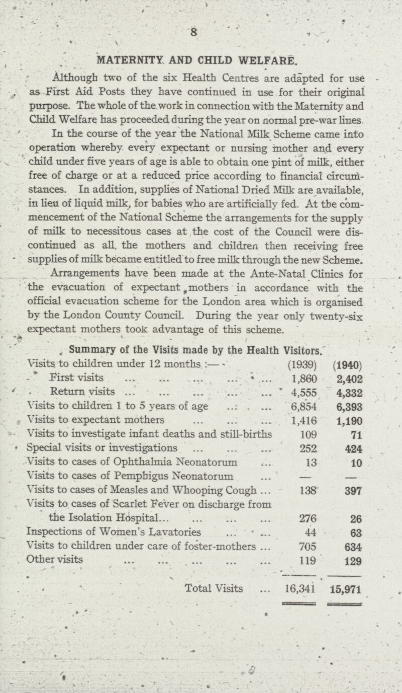 8 MATERNITY AND CHILD WELFARE. Although two of the six Health Centres are adapted for use as First Aid Posts they have continued in use for their original purpose. The whole of the. work in connection with the Maternity and Child Welfare has proceeded during the year on normal pre-war lines In the course of the year the National Milk Scheme came into operation whereby every expectant or nursing mother and every child under five years of age is able to obtain one pint of milk, either free of charge or at a reduced price according to financial circum stances. In addition, supplies of National Dried Milk are available, in lieu of liquid milk, for babies who are artificially fed. At the com mencement of the National Scheme the arrangements for the supply of milk to necessitous cases at the cost of the Council were dis continued as all, the mothers and children then receiving free supplies of milk became entitled to free milk through the new Scheme. Arrangements have been made at the Ante-Natal Clinics for the evacuation of expectant, mothers in accordance with the official evacuation scheme for the London area which is organised by the London County Council. During the year only twenty-six expectant mothers took: advantage of this scheme. Summary of the Visits made by the Health Visitors.' Visits to children under 12 months : (1939) (1940) - * First visits ... ... v... 1,860 2,402 Return visits ... * 4,555 4,332 Visits to children 1 to 5 years of age ..: , ... 6,854 6,393 , Visits to expectant mothers . 1,416 1,190 Visits to investigate infant deaths and still-births 109 71 • Special visits or investigations 252 424 Visits to cases of Ophthalmia Neonatorum 13 10 Visits to cases of Pemphigus Neonatorum — — Visits to cases of Measles and Whooping Cough ... 138 397 Visits to cases of Scarlet Fever on discharge from the Isolation Hospital 276 26 Inspections of Women's Lavatories ... • ... 44 63 Visits to children under care of foster-mothers ... 705 634 Other visits , 119 129 » v Total Visits 16,341 15,971