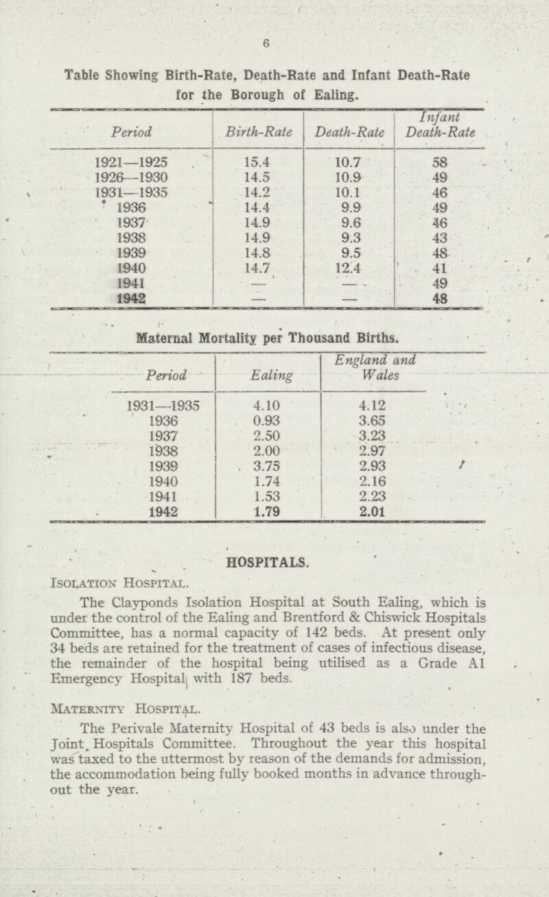 6 Table Showing Birth-Rate, Death-Rate and Infant Death-Rate for the Borough of Ealing. Period Birth-Rate Death-Rate Infant Death-Rate 1921—1925 15.4 10.7 58 1926-1930 14.5 10.9 49 1931—1935 14.2 10.1 46 1936 14.4 9.9 49 1937 14.9 9.6 46 1938 14.9 9.3 43 1939 14.8 9.5 48 1940 147 12:4 41 1941 — - 49 1942 — — 48 Maternal Mortality per Thousand Births. Period Ealing England and Wales 1931—1935 4.10 4.12 1936 0.93 3.65 1937 2.50 3.23 1938 2.00 2.97 1939 3.75 2.93 1940 1.74 2.16 1941 1.53 2.23 1942 1.79 2.01 HOSPITALS. Isolation Hospital. The Clayponds Isolation Hospital at South Ealing, which is under the control of the Ealing and Brentford & Chiswick Hospitals Committee, has a normal capacity of 142 beds. At present only 34 beds are retained for the treatment of cases of infectious disease, the remainder of the hospital being utilised as a Grade A1 Emergency Hospitals with 187 beds. Maternity Hospital. The Perivale Maternity Hospital of 43 beds is also under the Joint Hospitals Committee. Throughout the year this hospital was taxed to the uttermost by reason of the demands for admission, the accommodation being fully booked months in advance through out the year.