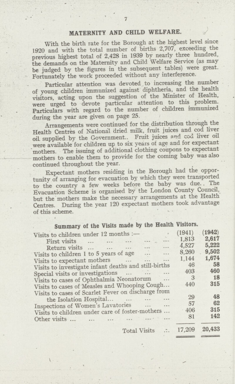 7 MATERNITY AND CHILD WELFARE. With the birth rate for the Borough at the highest level since 1920 and with the total number of births 2,707, exceeding the previous highest total of 2,428 in 1939 by nearly three hundred, the demands on the Maternity and Child Welfare Service (as may be judged by the figures in the subsequent tables) were great. Fortunately the work proceeded without any interference. Particular attention was devoted to increasing the number of young children immunized against diphtheria, and the health visitors, acting upon the suggestion of the Minister of Health, were urged to devote particular attention to this problem. Particulars with regard to the number of children immunized during the year are given on page 25. Arrangements were continued for the distribution through the Health Centres of National dried milk, fruit juices and cod liver oil supplied by the Government.. Fruit juices and cod liver oil were available for children up to six years of age and for expectant mothers. The issuing of additional clothing coupons to expectant mothers to enable them to provide for the coming baby was also continued throughout the year. Expectant mothers residing in the Borough had the oppor tunity of arranging for evacuation by which they were transported to the country a few weeks before the baby was due. The Evacuation Scheme is organised by the London County Council, but the mothers make the necessary arrangements at the Health Centres. During the year 120 expectant mothers took advantage of -this scheme. Summary of the Visits made by the Health Visitors. Visits to children under 12 months:— (1941) (1942) First visits 1,813 2,617 Return visits 4,527 5,222 Visits to children 1 to 5 years of age 8,260 9,502 Visits to expectant mothers 1,144 1,674 Visits to investigate infant deaths and still-births 46 58 Special visits or investigations 403 460 Visits to cases of Ophthalmia Neonatorum 3 18 Visits to cases of Measles and Whooping Cough 440 315 Visits to cases of Scarlet Fever on discharge from the Isolation Hospital 29 48 Inspections of Women's Lavatories 57 62 Visits to children under care of foster-mothers 406 315 Other visits 81 142 Total Visits 17,209 20,433