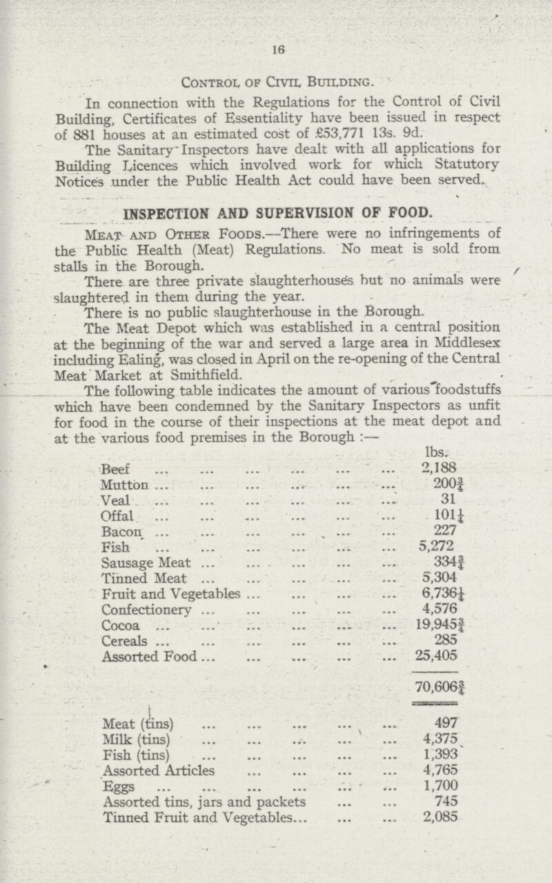 16 Control of Civil Building. In connection with the Regulations for the Control of Civil Building, Certificates of Essentiality have been issued in respect of 881 houses at an estimated cost of £53, 771 13s. 9d. The Sanitary Inspectors have dealt with all applications for Building Licences which involved work for which Statutory Notices under the Public Health Act could have been served. INSPECTION AND SUPERVISION OF FOOD. Meat and Other Foods.—There were no infringements of the Public Health (Meat) Regulations. No meat is sold from stalk in the Borough. There are three private slaughterhouses but no animals were slaughtered in them during the year. There is no public slaughterhouse in the Borough. The Meat Depot which was established in a central position at the beginning of the war and served a large area in Middlesex including Ealing, was closed in April on the re-opening of the Central Meat Market at Smithfield. The following table indicates the amount of various foodstuffs which have been condemned by the Sanitary Inspectors as unfit for food in the course of their inspections at the meat depot and at the various food premises in the Borough:— lbs. Beef 2,188 Mutton 200¾ Veal 31 Offal 101¼ Bacon 227 Fish 5,272 Sausage Meat 334¾ Tinned Meat 5,304 Fruit and Vegetables 6,736± Confectionery 4,576 Cocoa 19,945¾ Cereals 285 Assorted Food 25,405 70,606¾ Meat (tins) 497 Milk (tins) 4,375 Fish (tins) 1,393 Assorted Articles 4,765 Eggs 1,700 Assorted tins, jars and packets 745 Tinned Fruit and Vegetables 2,085