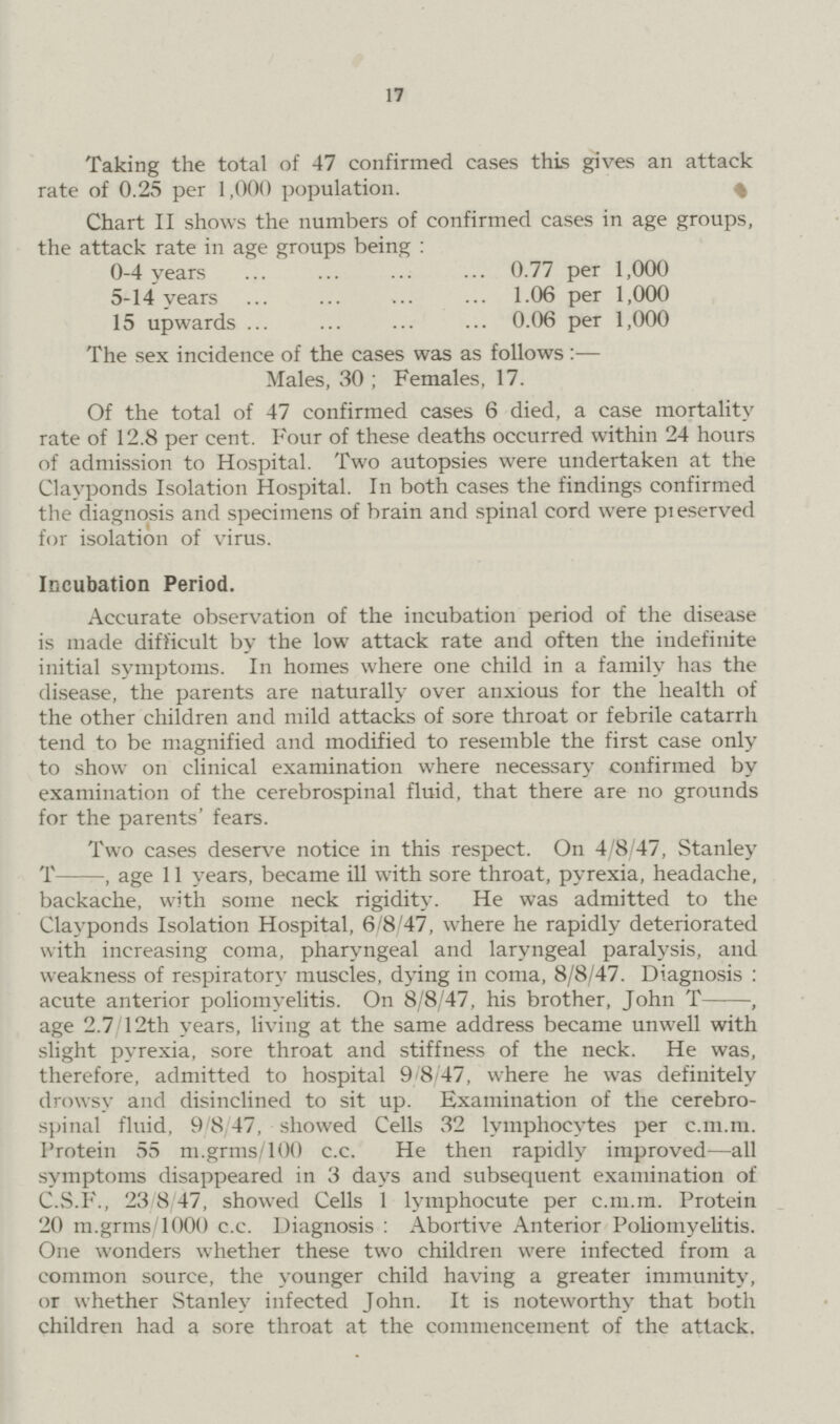 17 Taking the total of 47 confirmed cases this gives an attack rate of 0.25 per 1,000 population. Chart II shows the numbers of confirmed cases in age groups, the attack rate in age groups being : 0-4 years 0.77 per 1,000 5-14 years 1.06 per 1,000 15 upwards 0.06 per 1,000 The sex incidence of the cases was as follows:— Males, 30; Females, 17. Of the total of 47 confirmed cases 6 died, a case mortality rate of 12.8 per cent. Four of these deaths occurred within 24 hours of admission to Hospital. Two autopsies were undertaken at the Clavponds Isolation Hospital. In both cases the findings confirmed the diagnosis and specimens of brain and spinal cord were pieserved for isolation of virus. Incubation Period. Accurate observation of the incubation period of the disease is made difficult by the low attack rate and often the indefinite initial symptoms. In homes where one child in a family has the disease, the parents are naturally over anxious for the health of the other children and mild attacks of sore throat or febrile catarrh tend to be magnified and modified to resemble the first case only to show on clinical examination where necessary confirmed by examination of the cerebrospinal fluid, that there are no grounds for the parents' fears. Two cases deserve notice in this respect. On 4/8/47, Stanley T, age 11 years, became ill with sore throat, pyrexia, headache, backache, with some neck rigidity. He was admitted to the Clavponds Isolation Hospital, 6/8/47, where he rapidly deteriorated with increasing coma, pharyngeal and laryngeal paralysis, and weakness of respiratory muscles, dying in coma, 8/8/47. Diagnosis: acute anterior poliomyelitis. On 8/8/47, his brother, John T age 2.7 12th years, living at the same address became unwell with slight pyrexia, sore throat and stiffness of the neck. He was, therefore, admitted to hospital 9 8 47, where he was definitely drowsy and disinclined to sit up. Examination of the cerebro spinal fluid, 9 8 47, showed Cells 32 lymphocytes per c.m.m. Protein 55 m.grms/100 c.c. He then rapidly improved—all symptoms disappeared in 3 days and subsequent examination of C.S.F., 23 8 47, showed Cells 1 lymphocute per c.m.m. Protein 20 m.grms/1000 c.c. Diagnosis: Abortive Anterior Poliomyelitis. One wonders whether these two children were infected from a common source, the younger child having a greater immunity, or whether Stanley infected John. It is noteworthy that both children had a sore throat at the commencement of the attack.