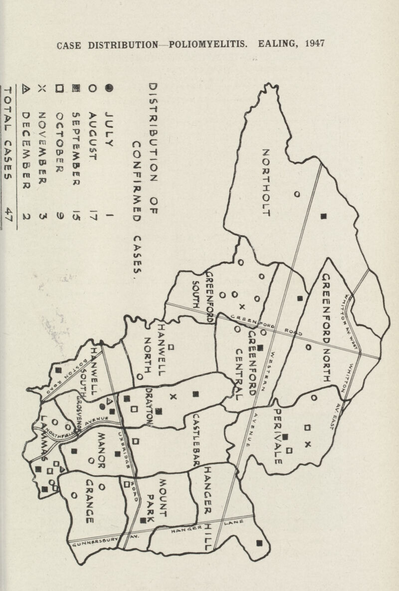 CASE DISTRIBUTION POLIOMYELITIS. EALING, 1947